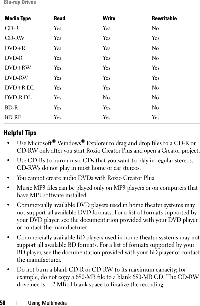 58 Using MultimediaBlu-ray DrivesHelpful Tips• Use Microsoft® Windows® Explorer to drag and drop files to a CD-R or CD-RW only after you start Roxio Creator Plus and open a Creator project.• Use CD-Rs to burn music CDs that you want to play in regular stereos. CD-RWs do not play in most home or car stereos.• You cannot create audio DVDs with Roxio Creator Plus.• Music MP3 files can be played only on MP3 players or on computers that have MP3 software installed.• Commercially available DVD players used in home theater systems may not support all available DVD formats. For a list of formats supported by your DVD player, see the documentation provided with your DVD player or contact the manufacturer.• Commercially available BD players used in home theater systems may not support all available BD formats. For a list of formats supported by your BD player, see the documentation provided with your BD player or contact the manufacturer.• Do not burn a blank CD-R or CD-RW to its maximum capacity; for example, do not copy a 650-MB file to a blank 650-MB CD. The CD-RW drive needs 1–2 MB of blank space to finalize the recording.Media Type Read Write RewritableCD-R Yes Yes NoCD-RW Yes Yes YesDVD+R Yes Yes NoDVD-R Yes Yes NoDVD+RW Yes Yes YesDVD-RW Yes Yes YesDVD+R DL Yes Yes NoDVD-R DL Yes No NoBD-R Yes Yes NoBD-RE Yes Yes Yes