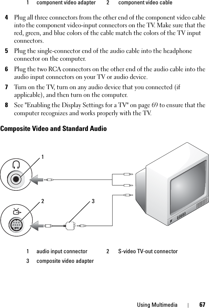 Using Multimedia 674Plug all three connectors from the other end of the component video cable into the component video-input connectors on the TV. Make sure that the red, green, and blue colors of the cable match the colors of the TV input connectors.5Plug the single-connector end of the audio cable into the headphone connector on the computer. 6Plug the two RCA connectors on the other end of the audio cable into the audio input connectors on your TV or audio device.7Turn on the TV, turn on any audio device that you connected (if applicable), and then turn on the computer.8See &quot;Enabling the Display Settings for a TV&quot; on page 69 to ensure that the computer recognizes and works properly with the TV.Composite Video and Standard Audio1 component video adapter  2 component video cable1 audio input connector 2 S-video TV-out connector3 composite video adapter213