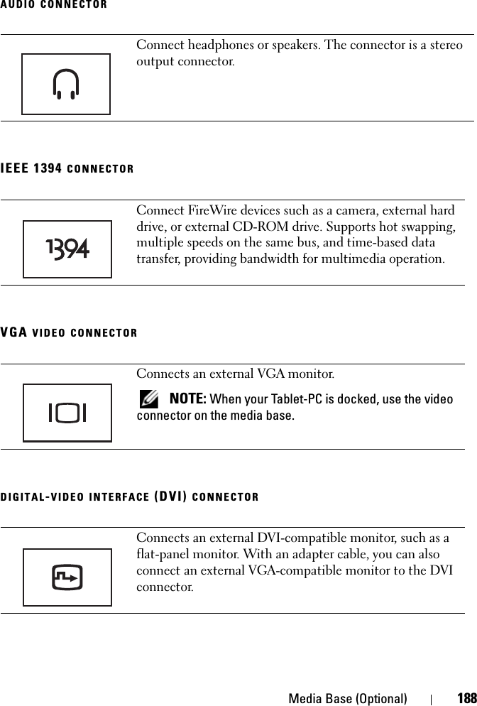 Media Base (Optional) 188AUDIO CONNECTORIEEE 1394 CONNECTOR VGA VIDEO CONNECTOR DIGITAL-VIDEO INTERFACE (DVI) CONNECTOR Connect headphones or speakers. The connector is a stereo output connector.Connect FireWire devices such as a camera, external hard drive, or external CD-ROM drive. Supports hot swapping, multiple speeds on the same bus, and time-based data transfer, providing bandwidth for multimedia operation.Connects an external VGA monitor. NOTE: When your Tablet-PC is docked, use the video connector on the media base.Connects an external DVI-compatible monitor, such as a flat-panel monitor. With an adapter cable, you can also connect an external VGA-compatible monitor to the DVI connector.