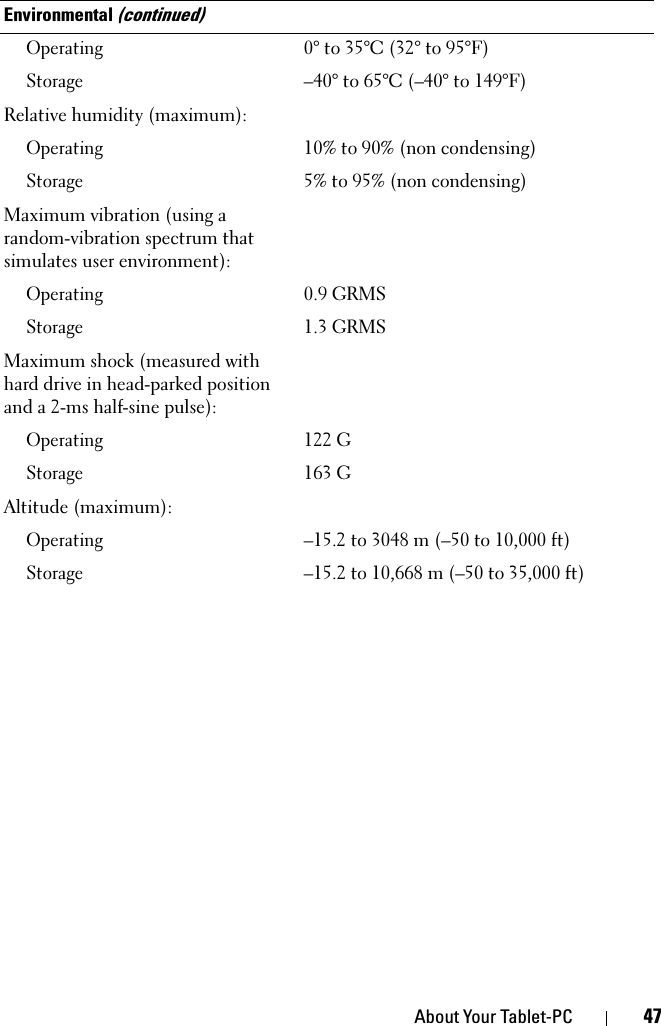 About Your Tablet-PC 47Operating0° to 35°C (32° to 95°F)Storage–40° to 65°C (–40° to 149°F)Relative humidity (maximum):Operating10% to 90% (non condensing)Storage5% to 95% (non condensing)Maximum vibration (using a random-vibration spectrum that simulates user environment):Operating0.9 GRMSStorage1.3 GRMSMaximum shock (measured with hard drive in head-parked position and a 2-ms half-sine pulse):Operating122 GStorage163 GAltitude (maximum):Operating–15.2 to 3048 m (–50 to 10,000 ft)Storage–15.2 to 10,668 m (–50 to 35,000 ft)Environmental (continued)