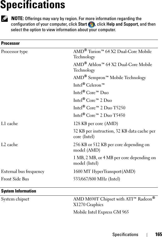 Specifications 165Specifications NOTE: Offerings may vary by region. For more information regarding the configuration of your computer, click Start  , click Help and Support, and then select the option to view information about your computer.ProcessorProcessor type AMD® Tu r i o n ™  64 X2 Dual-Core Mobile TechnologyAMD® Athlon™ 64 X2 Dual-Core Mobile TechnologyAMD® Sempron™ Mobile TechnologyIntel® Celeron™Intel® Core™ DuoIntel® Core™ 2 DuoIntel® Core™ 2 Duo T5250Intel® Core™ 2 Duo T5450L1 cache 128 KB per core (AMD)32 KB per instruction, 32 KB data cache per core (Intel)L2 cache 256 KB or 512 KB per core depending on model (AMD)1 MB, 2 MB, or 4 MB per core depending on model (Intel)External bus frequency Front Side Bus 1600 MT HyperTransport(AMD)533/667/800 MHz (Intel)System InformationSystem chipset AMD M690T Chipset with ATI™ Radeon® X1270 GraphicsMobile Intel Express GM 965