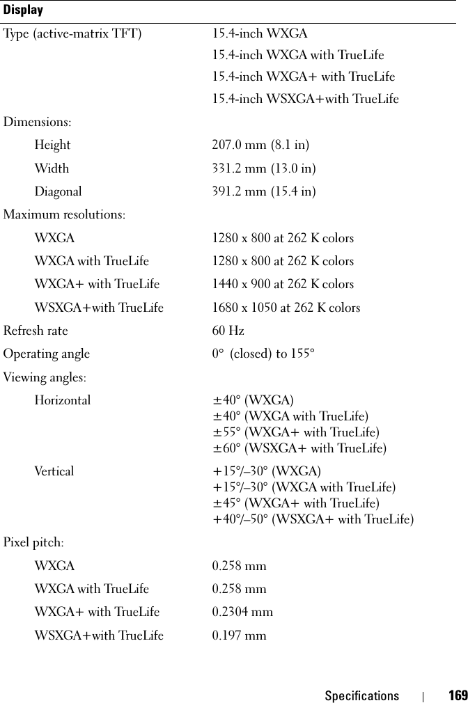 Specifications 169DisplayType (active-matrix TFT) 15.4-inch WXGA15.4-inch WXGA with TrueLife15.4-inch WXGA+ with TrueLife15.4-inch WSXGA+with TrueLifeDimensions:Height207.0 mm (8.1 in) Width331.2 mm (13.0 in)Diagonal391.2 mm (15.4 in) Maximum resolutions:WXGA1280 x 800 at 262 K colorsWXGA with TrueLife1280 x 800 at 262 K colorsWXGA+ with TrueLife1440 x 900 at 262 K colorsWSXGA+with TrueLife1680 x 1050 at 262 K colorsRefresh rate 60 HzOperating angle 0° (closed) to 155°Viewing angles:Horizontal±40° (WXGA)±40° (WXGA with TrueLife)±55° (WXGA+ with TrueLife) ±60° (WSXGA+ with TrueLife)Vertical+15°/–30° (WXGA)+15°/–30° (WXGA with TrueLife)±45° (WXGA+ with TrueLife) +40°/–50° (WSXGA+ with TrueLife)Pixel pitch:WXGA0.258 mmWXGA with TrueLife0.258 mmWXGA+ with TrueLife0.2304 mmWSXGA+with TrueLife0.197 mm