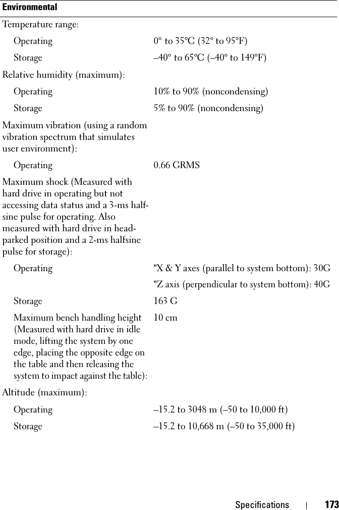 Specifications 173EnvironmentalTemperature range:Operating0° to 35°C (32° to 95°F)Storage–40° to 65°C (–40° to 149°F)Relative humidity (maximum):Operating10% to 90% (noncondensing)Storage5% to 90% (noncondensing)Maximum vibration (using a random vibration spectrum that simulates user environment):Operating0.66 GRMSMaximum shock (Measured with hard drive in operating but not accessing data status and a 3-ms half-sine pulse for operating. Also measured with hard drive in head-parked position and a 2-ms halfsine pulse for storage):Operating&quot;X &amp; Y axes (parallel to system bottom): 30G&quot;Z axis (perpendicular to system bottom): 40GStorage163 GMaximum bench handling height (Measured with hard drive in idle mode, lifting the system by one edge, placing the opposite edge on the table and then releasing the system to impact against the table): 10 cmAltitude (maximum):Operating–15.2 to 3048 m (–50 to 10,000 ft)Storage–15.2 to 10,668 m (–50 to 35,000 ft)