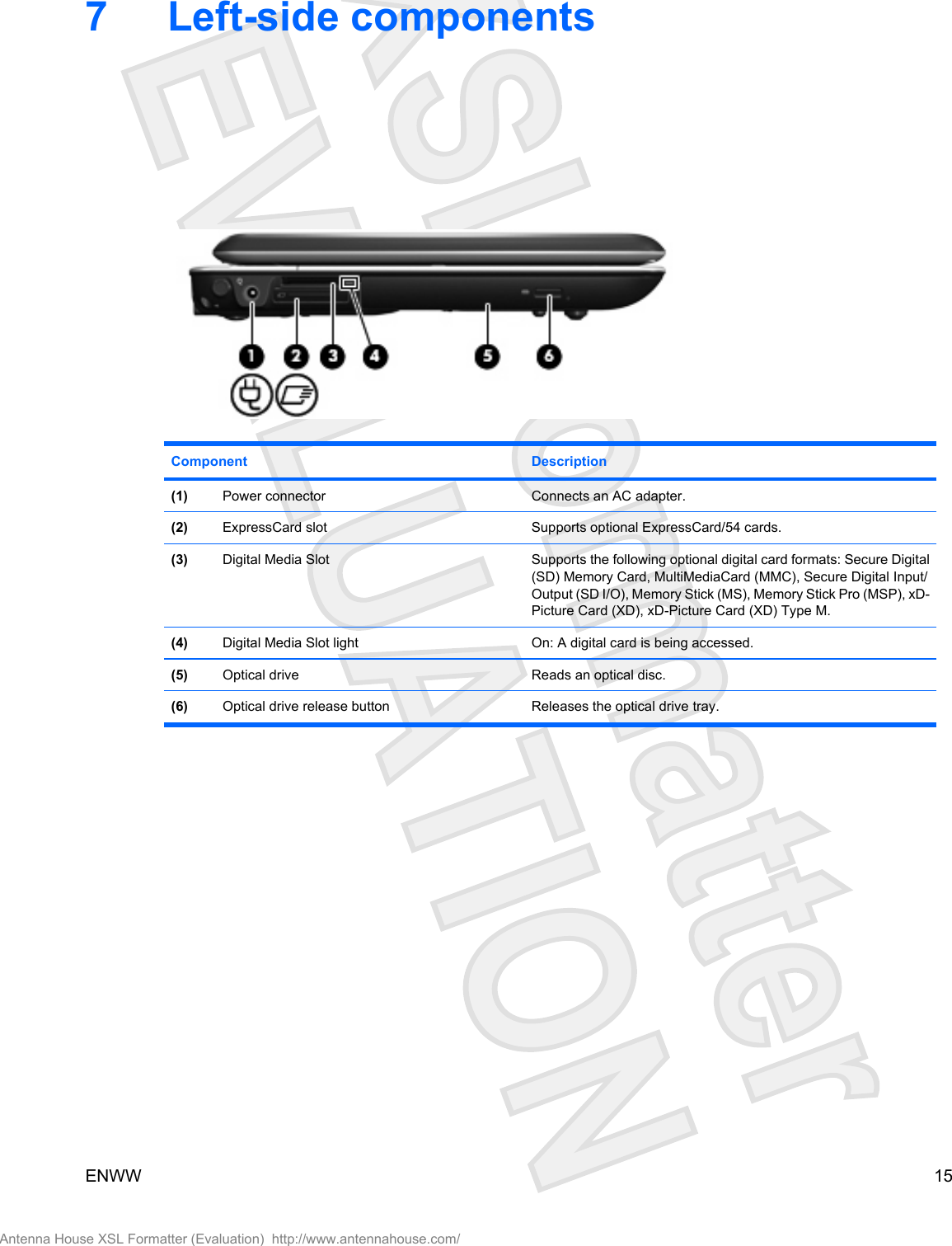 7 Left-side componentsComponent Description(1) Power connector Connects an AC adapter.(2) ExpressCard slot Supports optional ExpressCard/54 cards.(3) Digital Media Slot Supports the following optional digital card formats: Secure Digital(SD) Memory Card, MultiMediaCard (MMC), Secure Digital Input/Output (SD I/O), Memory Stick (MS), Memory Stick Pro (MSP), xD-Picture Card (XD), xD-Picture Card (XD) Type M.(4) Digital Media Slot light On: A digital card is being accessed.(5) Optical drive Reads an optical disc.(6) Optical drive release button Releases the optical drive tray.ENWW 15Antenna House XSL Formatter (Evaluation)  http://www.antennahouse.com/