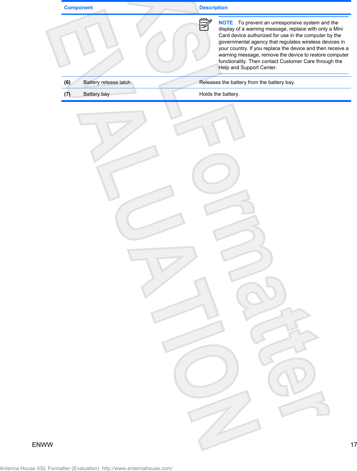 Component DescriptionNOTE To prevent an unresponsive system and thedisplay of a warning message, replace with only a MiniCard device authorized for use in the computer by thegovernmental agency that regulates wireless devices inyour country. If you replace the device and then receive awarning message, remove the device to restore computerfunctionality. Then contact Customer Care through theHelp and Support Center.(6) Battery release latch Releases the battery from the battery bay.(7) Battery bay Holds the battery.ENWW 17Antenna House XSL Formatter (Evaluation)  http://www.antennahouse.com/