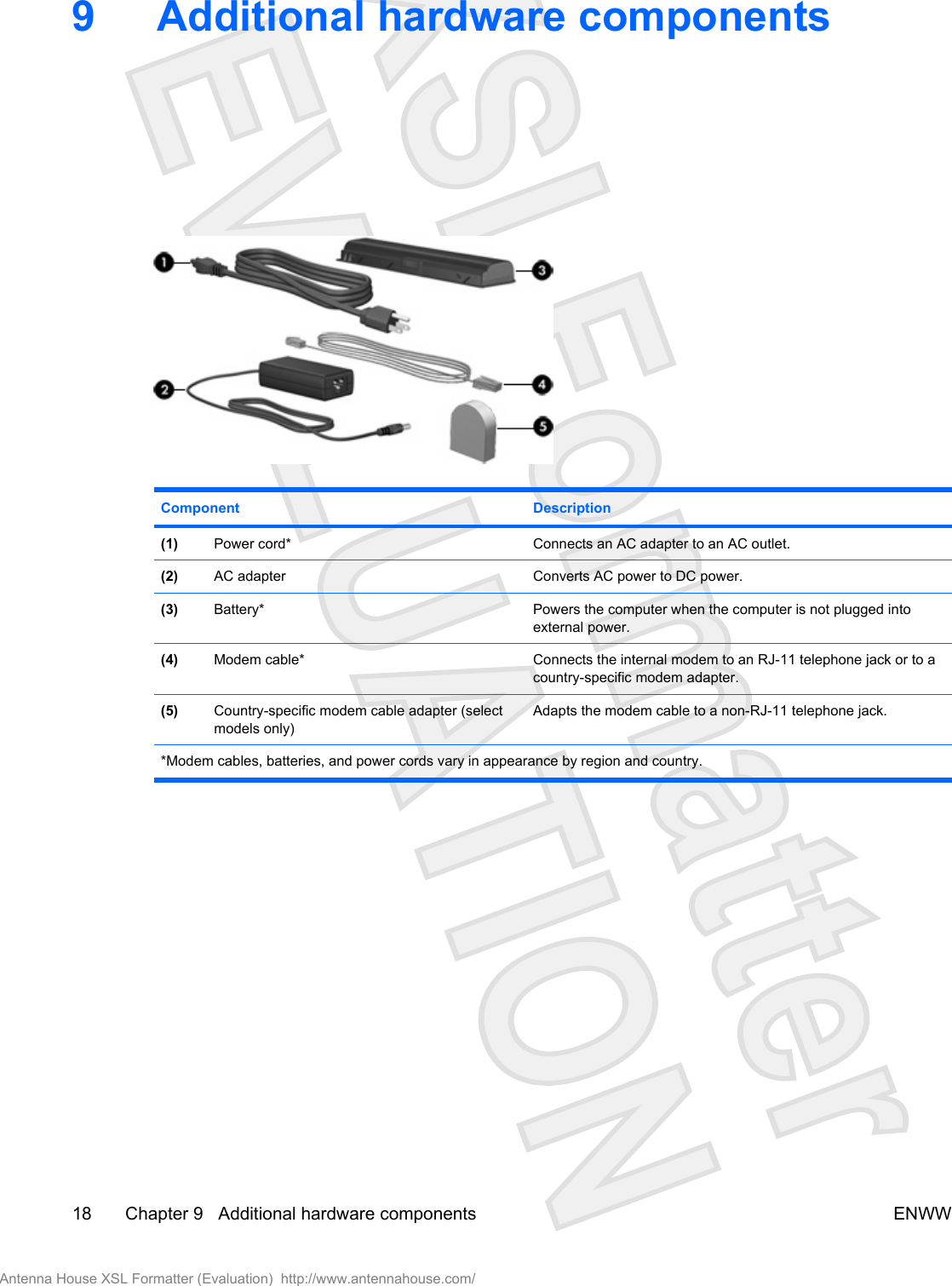 9 Additional hardware componentsComponent Description(1) Power cord* Connects an AC adapter to an AC outlet.(2) AC adapter Converts AC power to DC power.(3) Battery* Powers the computer when the computer is not plugged intoexternal power.(4) Modem cable*  Connects the internal modem to an RJ-11 telephone jack or to acountry-specific modem adapter.(5) Country-specific modem cable adapter (selectmodels only)Adapts the modem cable to a non-RJ-11 telephone jack.*Modem cables, batteries, and power cords vary in appearance by region and country.18 Chapter 9   Additional hardware components ENWWAntenna House XSL Formatter (Evaluation)  http://www.antennahouse.com/