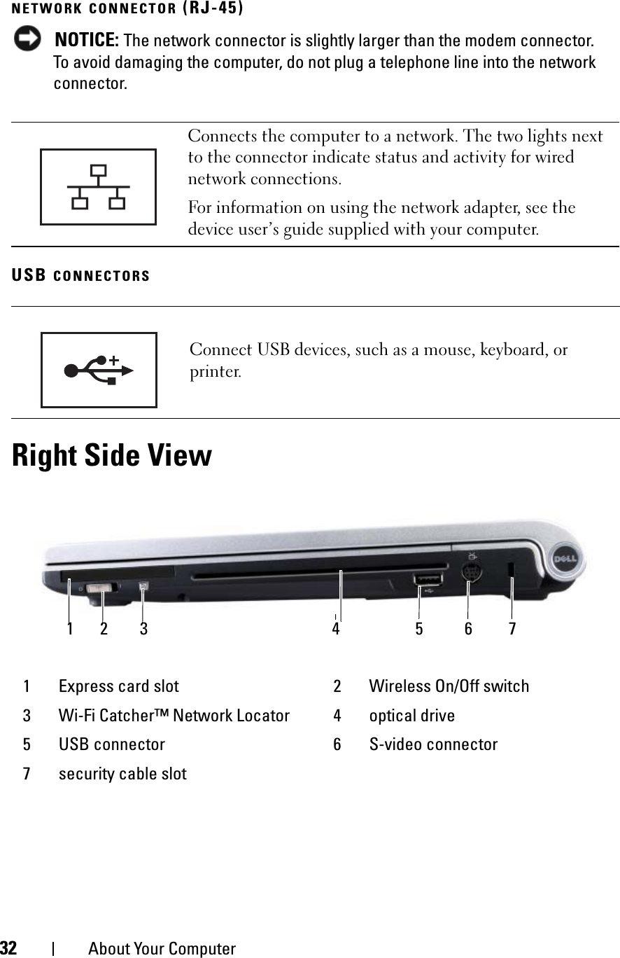 32 About Your ComputerNETWORK CONNECTOR (RJ-45)NOTICE: The network connector is slightly larger than the modem connector. To avoid damaging the computer, do not plug a telephone line into the network connector.USB CONNECTORSRight Side ViewConnects the computer to a network. The two lights next to the connector indicate status and activity for wired network connections.For information on using the network adapter, see the device user’s guide supplied with your computer.Connect USB devices, such as a mouse, keyboard, or printer.1 Express card slot 2 Wireless On/Off switch3 Wi-Fi Catcher™ Network Locator 4 optical drive5 USB connector 6 S-video connector7 security cable slot4571 62 3