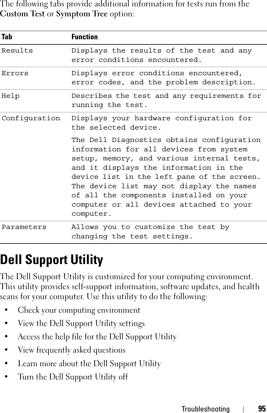 Troubleshooting 95The following tabs provide additional information for tests run from the Custom Test or Symptom Tree option:Dell Support UtilityThe Dell Support Utility is customized for your computing environment. This utility provides self-support information, software updates, and health scans for your computer. Use this utility to do the following:• Check your computing environment • View the Dell Support Utility settings• Access the help file for the Dell Support Utility• View frequently asked questions• Learn more about the Dell Support Utility• Turn the Dell Support Utility offTab FunctionResults Displays the results of the test and any error conditions encountered.Errors Displays error conditions encountered, error codes, and the problem description.Help Describes the test and any requirements for running the test.Configuration Displays your hardware configuration for the selected device.The Dell Diagnostics obtains configuration information for all devices from system setup, memory, and various internal tests, and it displays the information in the device list in the left pane of the screen. The device list may not display the names of all the components installed on your computer or all devices attached to your computer.Parameters Allows you to customize the test by changing the test settings.