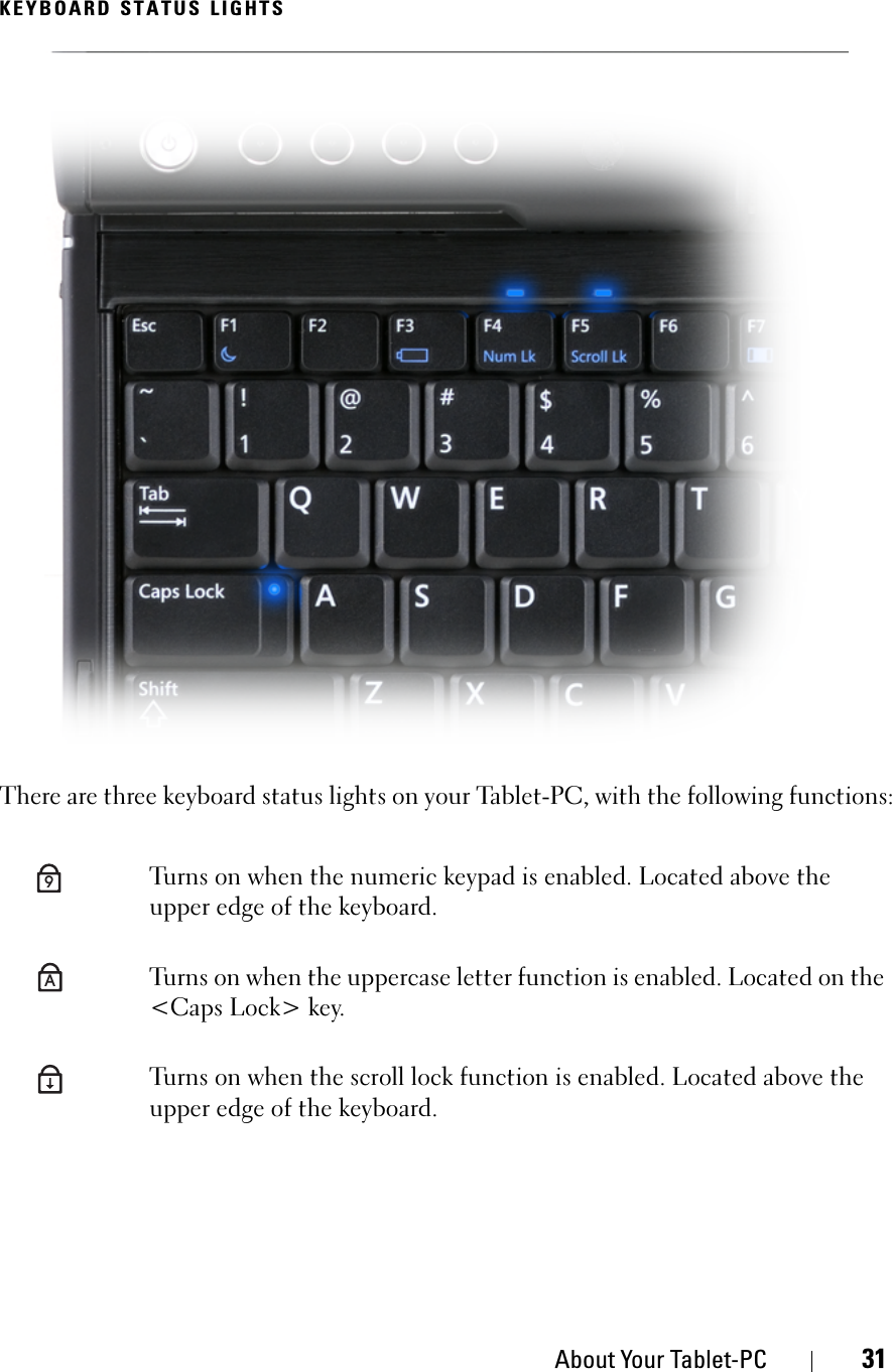 About Your Tablet-PC 31KEYBOARD STATUS LIGHTSThere are three keyboard status lights on your Tablet-PC, with the following functions:Turns on when the numeric keypad is enabled. Located above the upper edge of the keyboard.Turns on when the uppercase letter function is enabled. Located on the &lt;Caps Lock&gt; key.Turns on when the scroll lock function is enabled. Located above the upper edge of the keyboard.9A