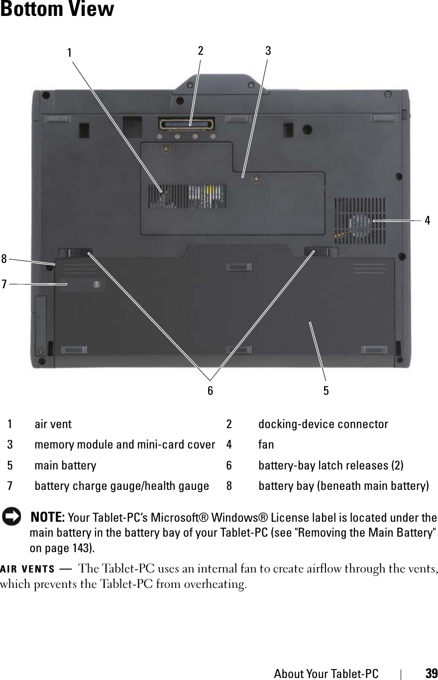About Your Tablet-PC 39Bottom ViewNOTE: Your Tablet-PC’s Microsoft® Windows® License label is located under the main battery in the battery bay of your Tablet-PC (see &quot;Removing the Main Battery&quot; on page 143).AIR VENTS —The Tablet-PC uses an internal fan to create airflow through the vents, which prevents the Tablet-PC from overheating.1 air vent 2 docking-device connector3 memory module and mini-card cover 4 fan5 main battery 6 battery-bay latch releases (2)7 battery charge gauge/health gauge 8 battery bay (beneath main battery)2 3647518