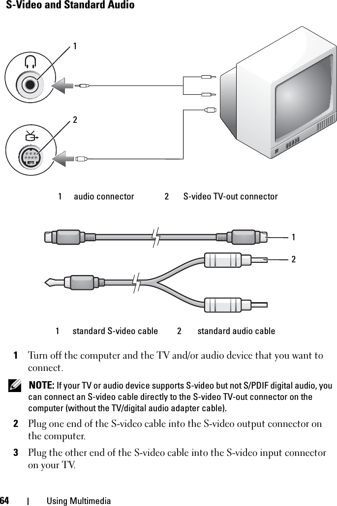 64 Using MultimediaS-Video and Standard Audio 1Turn off the computer and the TV and/or audio device that you want to connect. NOTE: If your TV or audio device supports S-video but not S/PDIF digital audio, you can connect an S-video cable directly to the S-video TV-out connector on the computer (without the TV/digital audio adapter cable).2Plug one end of the S-video cable into the S-video output connector on the computer.3Plug the other end of the S-video cable into the S-video input connector on your TV.1 audio connector 2 S-video TV-out connector1 standard S-video cable 2 standard audio cable1212
