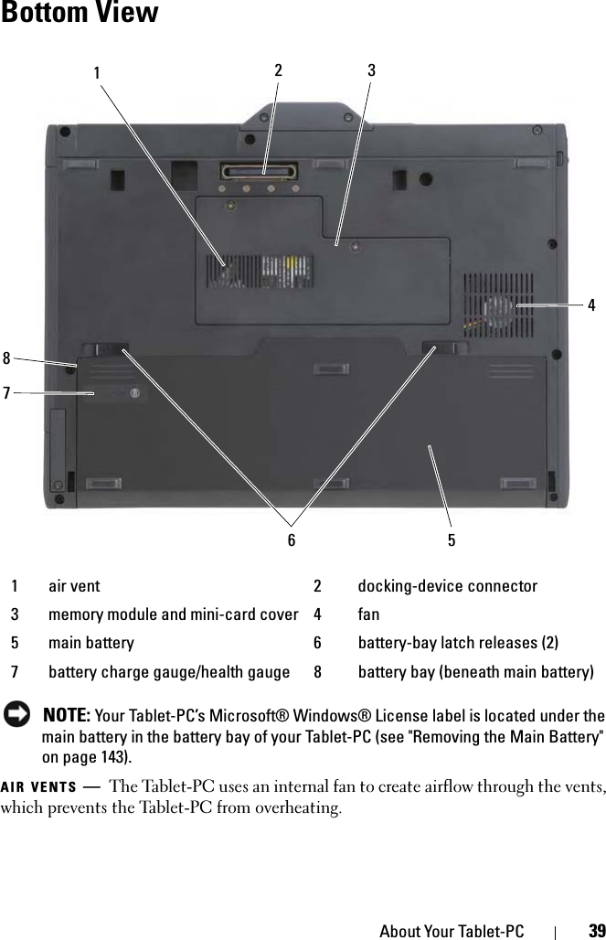About Your Tablet-PC 39Bottom View NOTE: Your Tablet-PC’s Microsoft® Windows® License label is located under the main battery in the battery bay of your Tablet-PC (see &quot;Removing the Main Battery&quot; on page 143).AIR VENTS —The Tablet-PC uses an internal fan to create airflow through the vents, which prevents the Tablet-PC from overheating.1 air vent 2 docking-device connector3 memory module and mini-card cover 4 fan5 main battery 6 battery-bay latch releases (2)7 battery charge gauge/health gauge 8 battery bay (beneath main battery)2 3647518