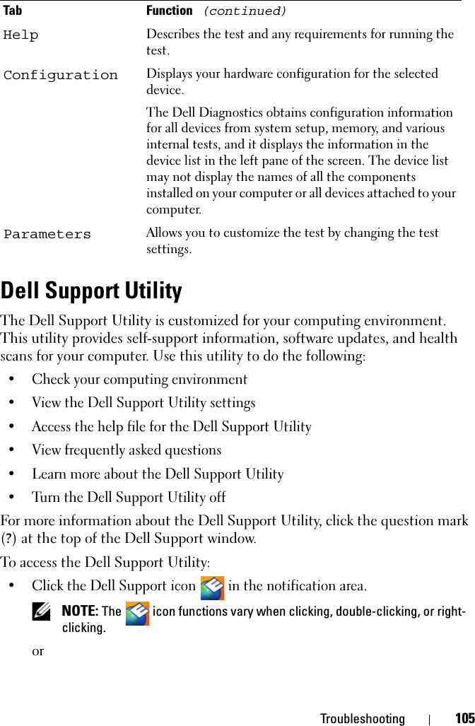 Troubleshooting 105Dell Support UtilityThe Dell Support Utility is customized for your computing environment. This utility provides self-support information, software updates, and health scans for your computer. Use this utility to do the following:• Check your computing environment • View the Dell Support Utility settings• Access the help file for the Dell Support Utility• View frequently asked questions• Learn more about the Dell Support Utility• Turn the Dell Support Utility offFor more information about the Dell Support Utility, click the question mark (?) at the top of the Dell Support window.To access the Dell Support Utility:• Click the Dell Support icon   in the notification area. NOTE: The   icon functions vary when clicking, double-clicking, or right-clicking.orHelp Describes the test and any requirements for running the test.Configuration Displays your hardware configuration for the selected device.The Dell Diagnostics obtains configuration information for all devices from system setup, memory, and various internal tests, and it displays the information in the device list in the left pane of the screen. The device list may not display the names of all the components installed on your computer or all devices attached to your computer.Parameters Allows you to customize the test by changing the test settings.Tab Function (continued)