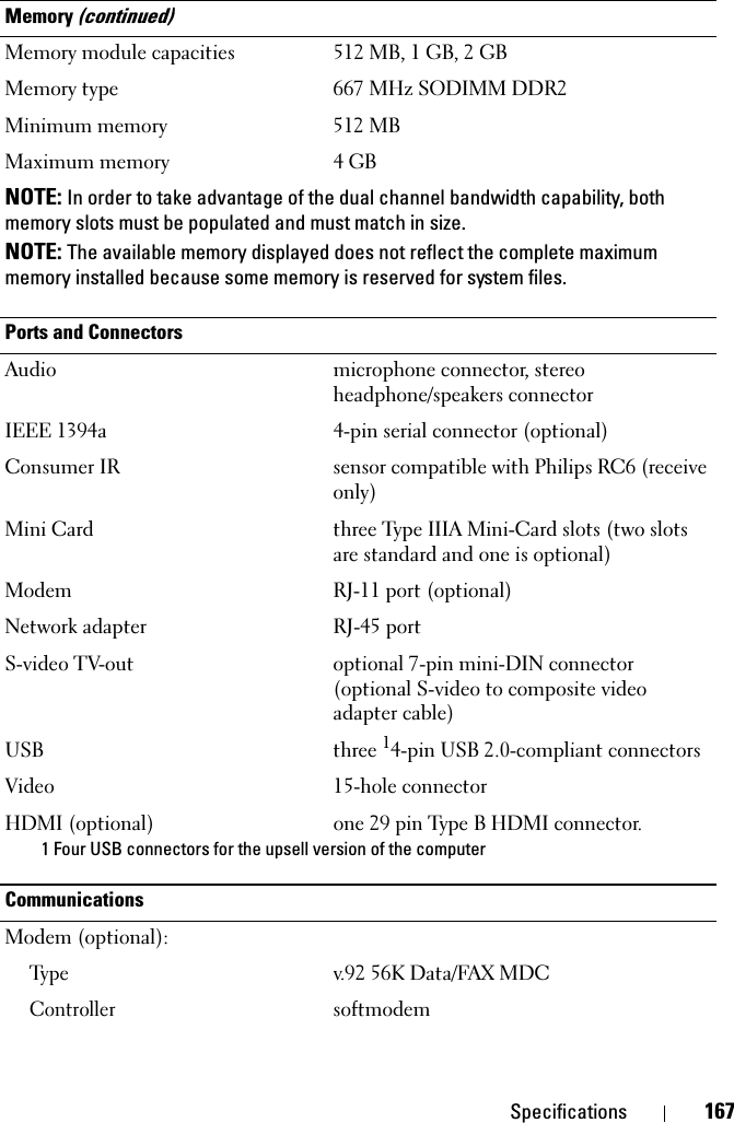 Specifications 1671 Four USB connectors for the upsell version of the computerMemory module capacities 512 MB, 1 GB, 2 GBMemory type 667 MHz SODIMM DDR2Minimum memory 512 MBMaximum memory 4 GBNOTE: In order to take advantage of the dual channel bandwidth capability, both memory slots must be populated and must match in size.NOTE: The available memory displayed does not reflect the complete maximum memory installed because some memory is reserved for system files.Ports and ConnectorsAudio microphone connector, stereo headphone/speakers connectorIEEE 1394a 4-pin serial connector (optional)Consumer IR sensor compatible with Philips RC6 (receive only)Mini Card three Type IIIA Mini-Card slots (two slots are standard and one is optional)Modem  RJ-11 port (optional)Network adapter RJ-45 portS-video TV-out optional 7-pin mini-DIN connector (optional S-video to composite video adapter cable)USB three 14-pin USB 2.0-compliant connectorsVideo 15-hole connectorHDMI (optional) one 29 pin Type B HDMI connector.CommunicationsModem (optional):Ty p ev.92 56K Data/FAX MDCControllersoftmodemMemory (continued)