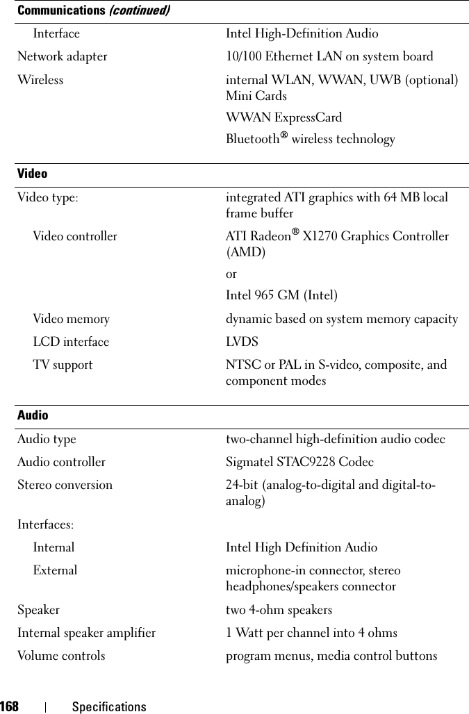 168 SpecificationsInterfaceIntel High-Definition AudioNetwork adapter 10/100 Ethernet LAN on system boardWireless internal WLAN, WWAN, UWB (optional) Mini CardsWWAN ExpressCardBluetooth® wireless technologyVideoVideo type: integrated ATI graphics with 64 MB local frame bufferVideo controllerATI Radeon® X1270 Graphics Controller (AMD)orIntel 965 GM (Intel)Video memorydynamic based on system memory capacityLCD interfaceLVDSTV supportNTSC or PAL in S-video, composite, and component modesAudioAudio type two-channel high-definition audio codecAudio controller Sigmatel STAC9228 CodecStereo conversion 24-bit (analog-to-digital and digital-to-analog)Interfaces:InternalIntel High Definition AudioExternalmicrophone-in connector, stereo headphones/speakers connectorSpeaker two 4-ohm speakersInternal speaker amplifier 1 Watt per channel into 4 ohmsVolume controls program menus, media control buttonsCommunications (continued)