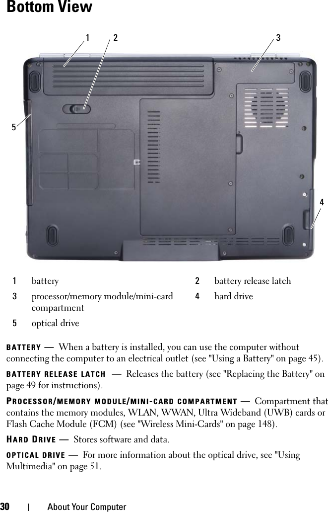 30 About Your ComputerBottom ViewBATTERY —When a battery is installed, you can use the computer without connecting the computer to an electrical outlet (see &quot;Using a Battery&quot; on page 45).BATTERY RELEASE LATCH —Releases the battery (see &quot;Replacing the Battery&quot; on page 49 for instructions).PROCESSOR/MEMORY MODULE/MINI-CARD COMPARTMENT —Compartment that contains the memory modules, WLAN, WWAN, Ultra Wideband (UWB) cards or Flash Cache Module (FCM) (see &quot;Wireless Mini-Cards&quot; on page 148).HARD DRIVE —Stores software and data.OPTICAL DRIVE —For more information about the optical drive, see &quot;Using Multimedia&quot; on page 51.1battery 2battery release latch3processor/memory module/mini-card compartment4hard drive5optical drive2 3451