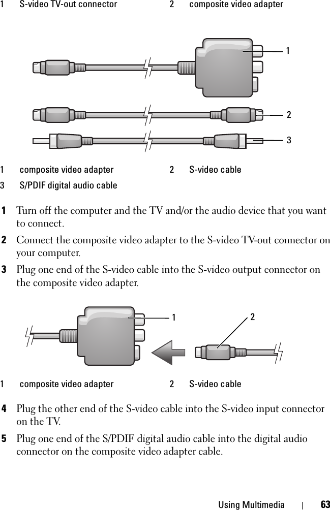 Using Multimedia 631Turn off the computer and the TV and/or the audio device that you want to connect.2Connect the composite video adapter to the S-video TV-out connector on your computer.3Plug one end of the S-video cable into the S-video output connector on the composite video adapter.4Plug the other end of the S-video cable into the S-video input connector on the TV.5Plug one end of the S/PDIF digital audio cable into the digital audio connector on the composite video adapter cable.1 S-video TV-out connector 2 composite video adapter1 composite video adapter 2 S-video cable3 S/PDIF digital audio cable1 composite video adapter 2 S-video cable12312