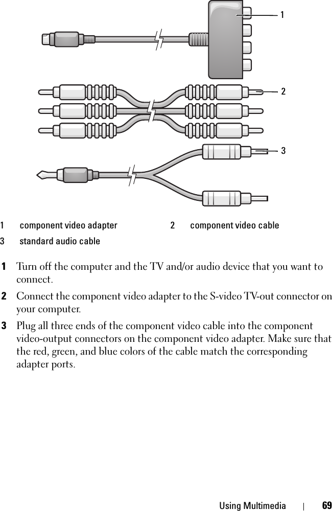 Using Multimedia 691Turn off the computer and the TV and/or audio device that you want to connect.2Connect the component video adapter to the S-video TV-out connector on your computer.3Plug all three ends of the component video cable into the component video-output connectors on the component video adapter. Make sure that the red, green, and blue colors of the cable match the corresponding adapter ports.1 component video adapter 2 component video cable3 standard audio cable123