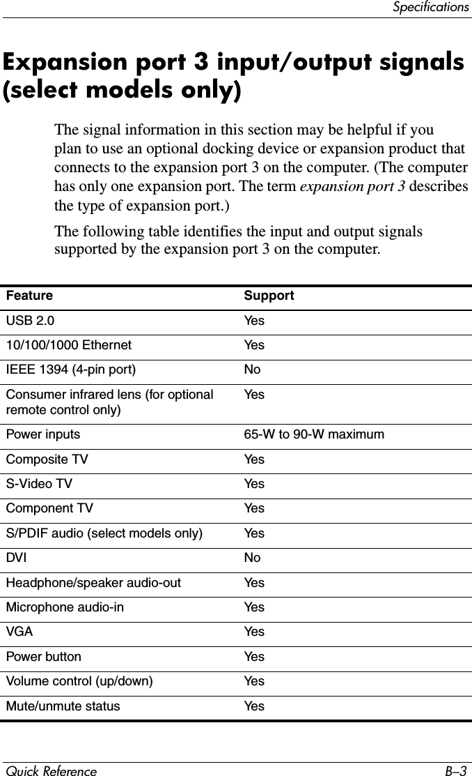 SpecificationsQuick Reference B–3Expansion port 3 input/output signals (select models only)The signal information in this section may be helpful if you plan to use an optional docking device or expansion product that connects to the expansion port 3 on the computer. (The computer has only one expansion port. The term expansion port 3 describes the type of expansion port.)The following table identifies the input and output signals supported by the expansion port 3 on the computer.Feature SupportUSB 2.0 Yes10/100/1000 Ethernet YesIEEE 1394 (4-pin port) NoConsumer infrared lens (for optional remote control only)Ye sPower inputs 65-W to 90-W maximumComposite TV YesS-Video TV YesComponent TV YesS/PDIF audio (select models only) YesDVI NoHeadphone/speaker audio-out YesMicrophone audio-in YesVGA YesPower button YesVolume control (up/down) YesMute/unmute status Yes