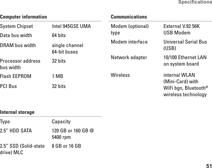 51Specications Computer informationSystem Chipset  Intel 945GSE UMAData bus width 64 bitsDRAM bus width single channel  64-bit busesProcessor address bus width32 bitsFlash EEPROM 1 MBPCI Bus 32 bitsInternal storageType Capacity2.5’’ HDD SATA 120 GB or 160 GB @ 5400 rpm2.5’’ SSD (Solid-state drive) MLC8 GB or 16 GBCommunicationsModem (optional) typeExternal V.92 56K USB ModemModem interface Universal Serial Bus (USB)Network adapter 10/100 Ethernet LAN on system boardWireless internal WLAN  (Mini-Card) with WiFi bgn, Bluetooth® wireless technology
