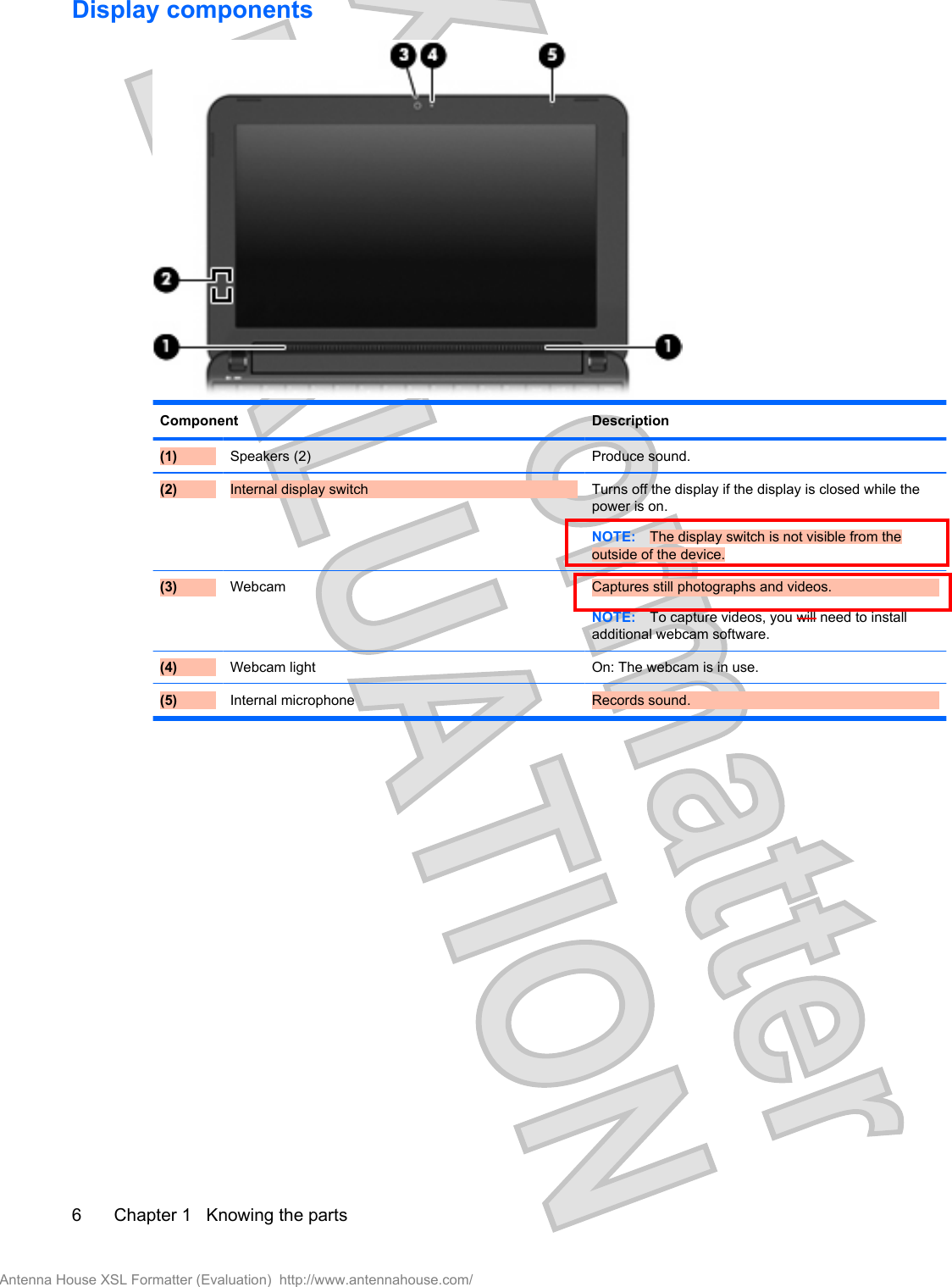 Display componentsComponent Description(1) Speakers (2) Produce sound.(2) Internal display switch Turns off the display if the display is closed while thepower is on.NOTE: The display switch is not visible from theoutside of the device.(3) Webcam Captures still photographs and videos.NOTE: To capture videos, you will need to installadditional webcam software.(4) Webcam light On: The webcam is in use.(5) Internal microphone Records sound.6 Chapter 1   Knowing the partsAntenna House XSL Formatter (Evaluation)  http://www.antennahouse.com/