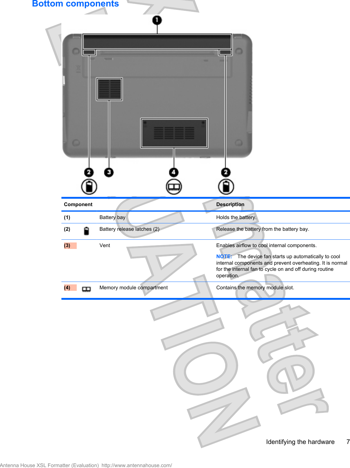 Bottom componentsComponent Description(1)  Battery bay Holds the battery.(2) Battery release latches (2) Release the battery from the battery bay.(3)  Vent Enables airflow to cool internal components.NOTE: The device fan starts up automatically to coolinternal components and prevent overheating. It is normalfor the internal fan to cycle on and off during routineoperation.(4) Memory module compartment Contains the memory module slot.Identifying the hardware 7Antenna House XSL Formatter (Evaluation)  http://www.antennahouse.com/