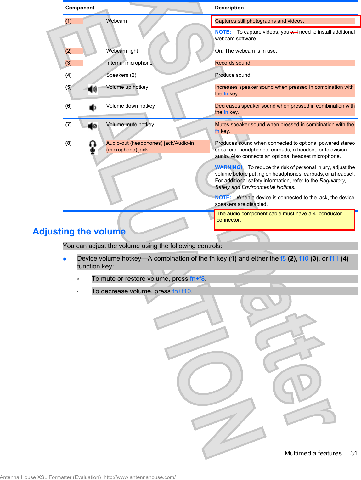 Component Description(1)  Webcam Captures still photographs and videos.NOTE: To capture videos, you will need to install additionalwebcam software.(2)  Webcam light On: The webcam is in use.(3)  Internal microphone Records sound.(4)  Speakers (2) Produce sound.(5) Volume up hotkey Increases speaker sound when pressed in combination withthe fn key.(6) Volume down hotkey Decreases speaker sound when pressed in combination withthe fn key.(7) Volume mute hotkey Mutes speaker sound when pressed in combination with thefn key.(8) Audio-out (headphones) jack/Audio-in(microphone) jackProduces sound when connected to optional powered stereospeakers, headphones, earbuds, a headset, or televisionaudio. Also connects an optional headset microphone.WARNING! To reduce the risk of personal injury, adjust thevolume before putting on headphones, earbuds, or a headset.For additional safety information, refer to the Regulatory,Safety and Environmental Notices.NOTE: When a device is connected to the jack, the devicespeakers are disabled.Adjusting the volumeYou can adjust the volume using the following controls:●Device volume hotkey—A combination of the fn key (1) and either the f8 (2), f10 (3), or f11 (4)function key:◦To mute or restore volume, press fn+f8.◦To decrease volume, press fn+f10.Multimedia features 31Antenna House XSL Formatter (Evaluation)  http://www.antennahouse.com/The audio component cable must have a 4–conductor connector.