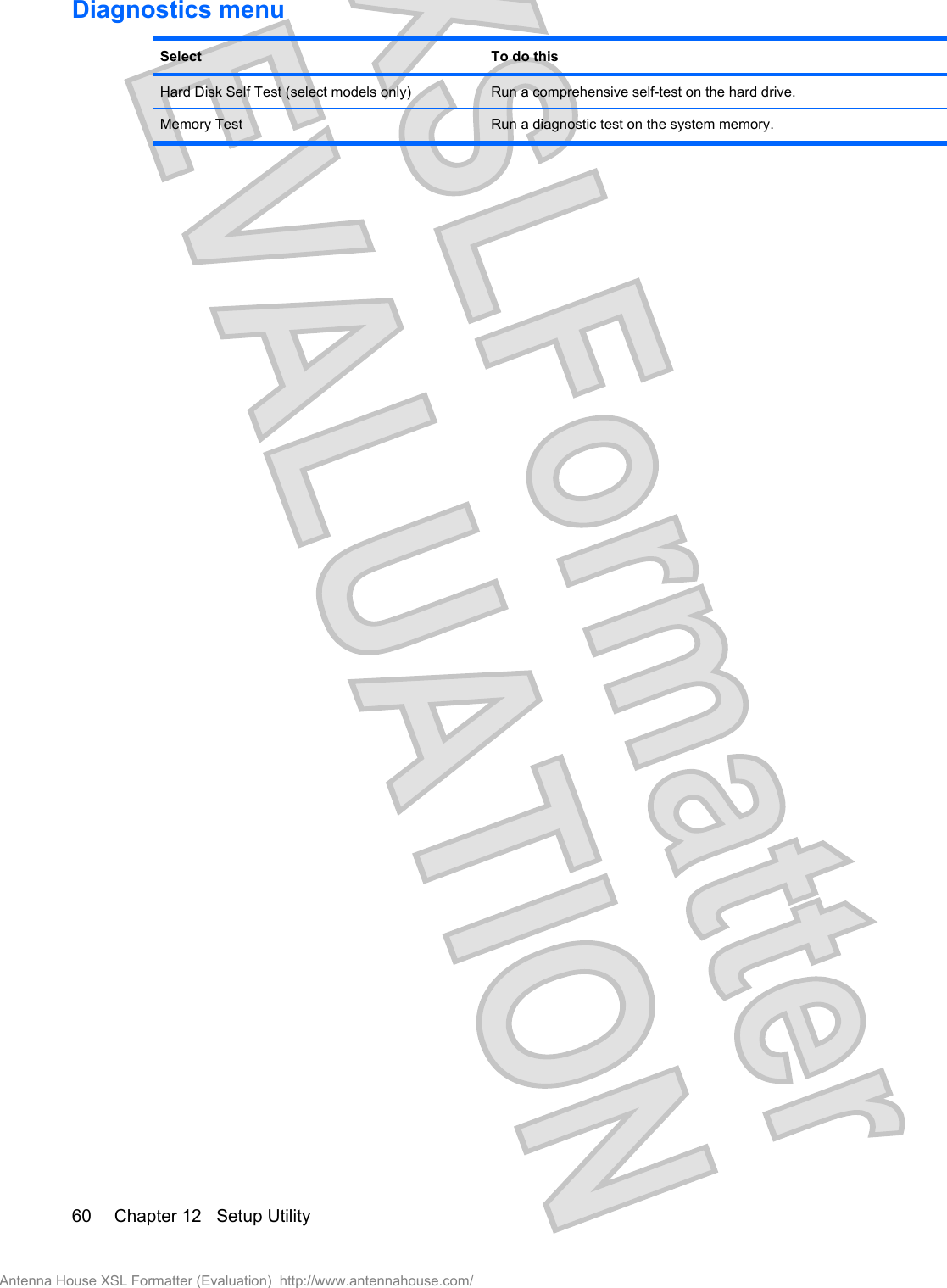 Diagnostics menuSelect To do thisHard Disk Self Test (select models only) Run a comprehensive self-test on the hard drive.Memory Test Run a diagnostic test on the system memory.60 Chapter 12   Setup UtilityAntenna House XSL Formatter (Evaluation)  http://www.antennahouse.com/