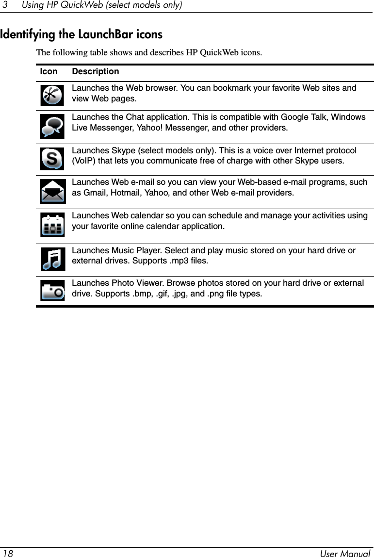 18 User Manual3     Using HP QuickWeb (select models only)Identifying the LaunchBar iconsThe following table shows and describes HP QuickWeb icons.Icon DescriptionLaunches the Web browser. You can bookmark your favorite Web sites and view Web pages.Launches the Chat application. This is compatible with Google Talk, Windows Live Messenger, Yahoo! Messenger, and other providers.Launches Skype (select models only). This is a voice over Internet protocol (VoIP) that lets you communicate free of charge with other Skype users.Launches Web e-mail so you can view your Web-based e-mail programs, such as Gmail, Hotmail, Yahoo, and other Web e-mail providers.Launches Web calendar so you can schedule and manage your activities using your favorite online calendar application. Launches Music Player. Select and play music stored on your hard drive or external drives. Supports .mp3 files.Launches Photo Viewer. Browse photos stored on your hard drive or external drive. Supports .bmp, .gif, .jpg, and .png file types.