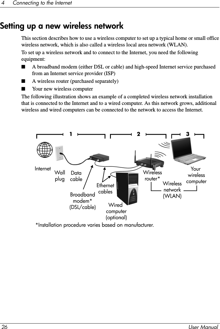 26 User Manual4     Connecting to the InternetThis section describes how to use a wireless computer to set up a typical home or small office wireless network, which is also called a wireless local area network (WLAN).To set up a wireless network and to connect to the Internet, you need the following equipment:■A broadband modem (either DSL or cable) and high-speed Internet service purchased from an Internet service provider (ISP)■A wireless router (purchased separately)■Your new wireless computerThe following illustration shows an example of a completed wireless network installation that is connected to the Internet and to a wired computer. As this network grows, additional wireless and wired computers can be connected to the network to access the Internet.Setting up a new wireless network