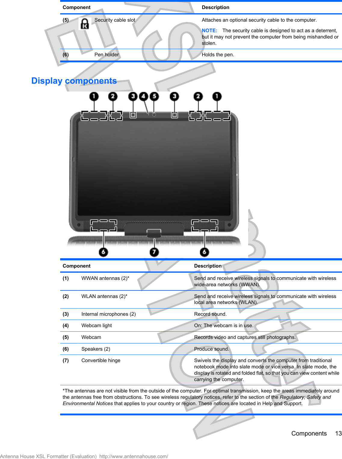 Component Description(5) Security cable slot Attaches an optional security cable to the computer.NOTE: The security cable is designed to act as a deterrent,but it may not prevent the computer from being mishandled orstolen.(6)   Pen holder Holds the pen.Display componentsComponent Description(1) WWAN antennas (2)* Send and receive wireless signals to communicate with wirelesswide-area networks (WWAN).(2) WLAN antennas (2)* Send and receive wireless signals to communicate with wirelesslocal area networks (WLAN).(3) Internal microphones (2) Record sound.(4) Webcam light On: The webcam is in use.(5) Webcam Records video and captures still photographs.(6) Speakers (2) Produce sound.(7) Convertible hinge Swivels the display and converts the computer from traditionalnotebook mode into slate mode or vice versa. In slate mode, thedisplay is rotated and folded flat, so that you can view content whilecarrying the computer.*The antennas are not visible from the outside of the computer. For optimal transmission, keep the areas immediately aroundthe antennas free from obstructions. To see wireless regulatory notices, refer to the section of the Regulatory, Safety andEnvironmental Notices that applies to your country or region. These notices are located in Help and Support.Components 13Antenna House XSL Formatter (Evaluation)  http://www.antennahouse.com/