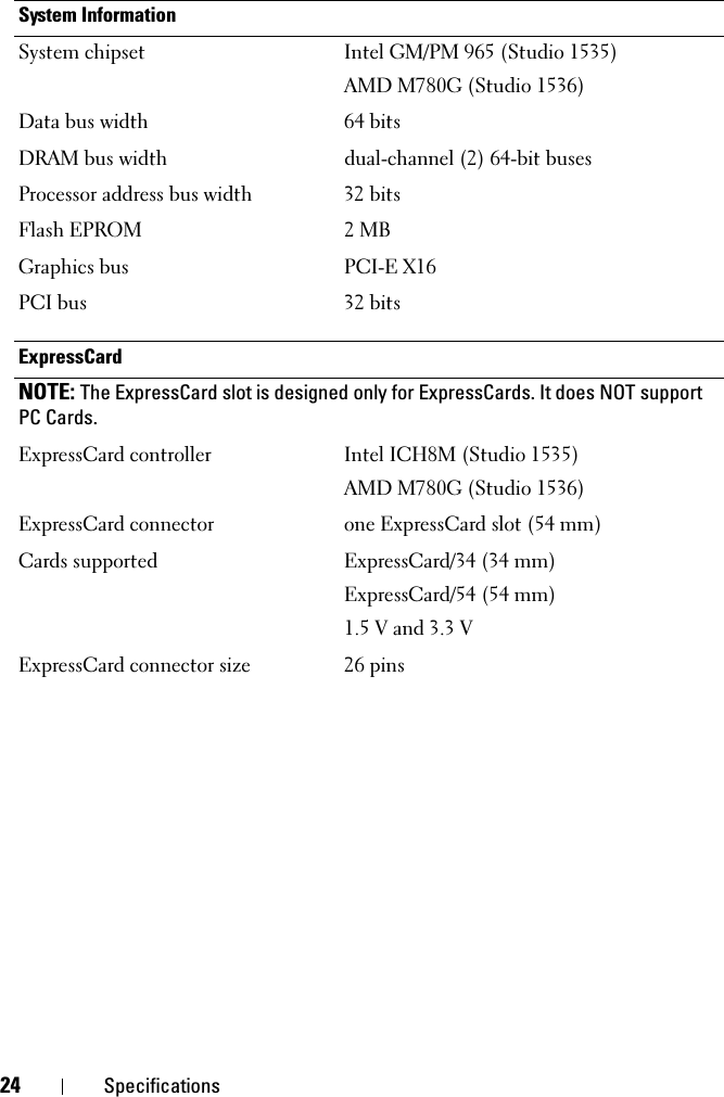 24 SpecificationsSystem InformationSystem chipset Intel GM/PM 965 (Studio 1535)AMD M780G (Studio 1536)Data bus width 64 bitsDRAM bus width dual-channel (2) 64-bit busesProcessor address bus width 32 bits Flash EPROM 2 MBGraphics bus PCI-E X16PCI bus 32 bitsExpressCardNOTE: The ExpressCard slot is designed only for ExpressCards. It does NOT support PC Cards.ExpressCard controller Intel ICH8M (Studio 1535)AMD M780G (Studio 1536)ExpressCard connector one ExpressCard slot (54 mm)Cards supported ExpressCard/34 (34 mm) ExpressCard/54 (54 mm)1.5 V and 3.3 VExpressCard connector size 26 pins