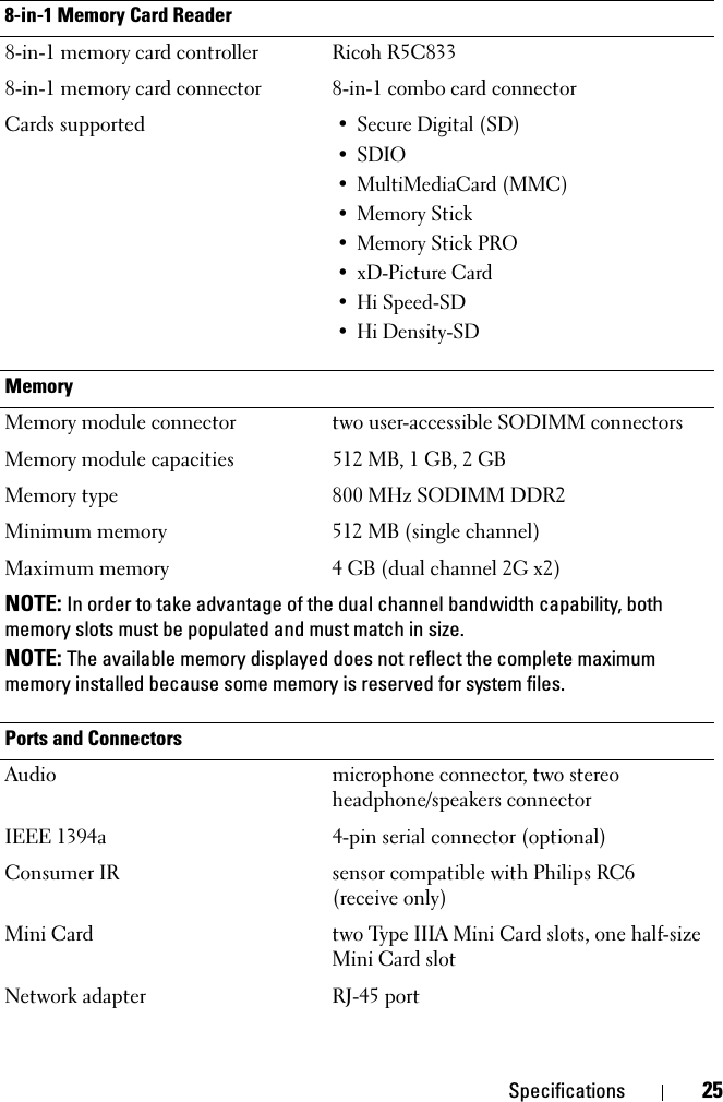 Specifications 258-in-1 Memory Card Reader8-in-1 memory card controller Ricoh R5C8338-in-1 memory card connector 8-in-1 combo card connectorCards supported• Secure Digital (SD)•SDIO• MultiMediaCard (MMC)•Memory Stick• Memory Stick PRO• xD-Picture Card• Hi Speed-SD• Hi Density-SDMemoryMemory module connector two user-accessible SODIMM connectorsMemory module capacities 512 MB, 1 GB, 2 GBMemory type 800 MHz SODIMM DDR2Minimum memory 512 MB (single channel)Maximum memory 4 GB (dual channel 2G x2)NOTE: In order to take advantage of the dual channel bandwidth capability, both memory slots must be populated and must match in size.NOTE: The available memory displayed does not reflect the complete maximum memory installed because some memory is reserved for system files.Ports and ConnectorsAudio microphone connector, two stereo headphone/speakers connectorIEEE 1394a 4-pin serial connector (optional)Consumer IR sensor compatible with Philips RC6 (receive only)Mini Card two Type IIIA Mini Card slots, one half-size Mini Card slotNetwork adapter RJ-45 port