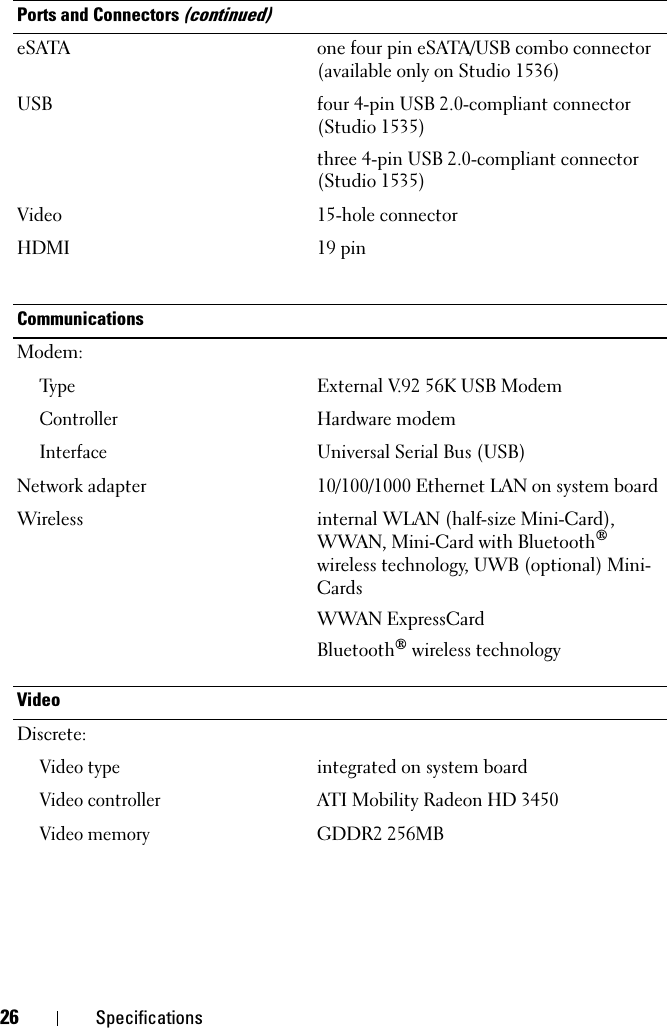 26 SpecificationseSATA one four pin eSATA/USB combo connector (available only on Studio 1536)USB four 4-pin USB 2.0-compliant connector (Studio 1535)three 4-pin USB 2.0-compliant connector (Studio 1535)Video 15-hole connectorHDMI 19 pinCommunicationsModem:Ty p eExternal V.92 56K USB ModemControllerHardware modemInterfaceUniversal Serial Bus (USB)Network adapter 10/100/1000 Ethernet LAN on system boardWireless internal WLAN (half-size Mini-Card), WWAN, Mini-Card with Bluetooth® wireless technology, UWB (optional) Mini-CardsWWAN ExpressCardBluetooth® wireless technologyVideoDiscrete:Video typeintegrated on system boardVideo controllerATI Mobility Radeon HD 3450 Video memoryGDDR2 256MB Ports and Connectors (continued)