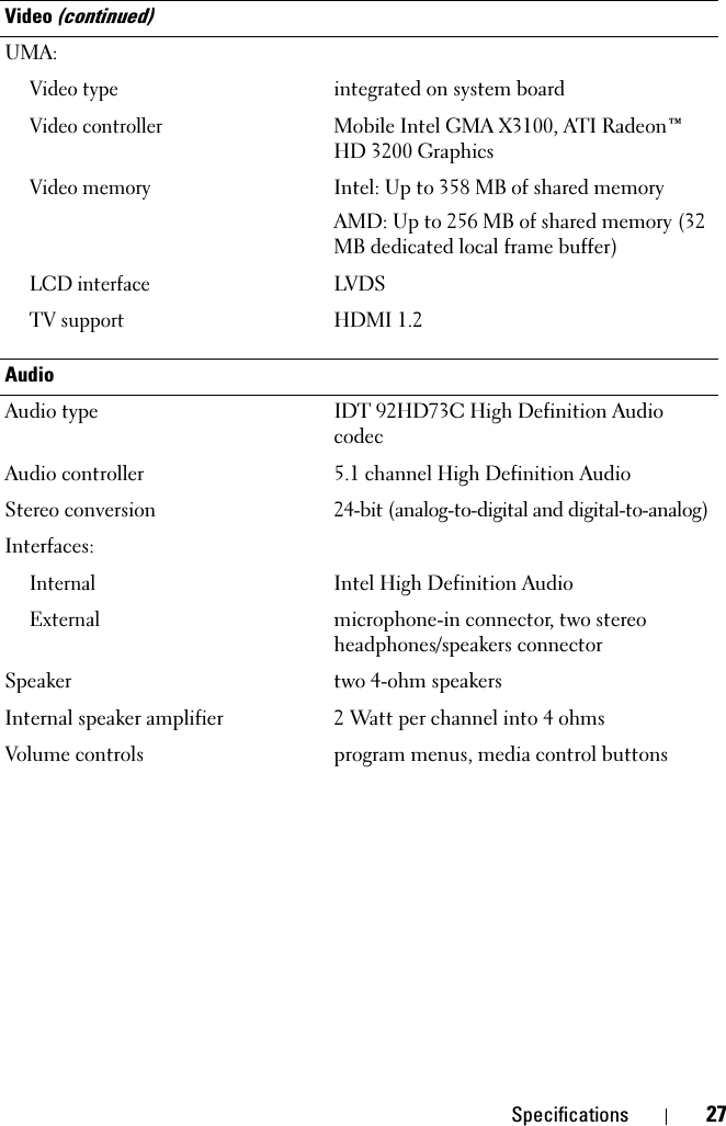 Specifications 27UMA:Video typeintegrated on system boardVideo controllerMobile Intel GMA X3100, ATI Radeon™ HD 3200 GraphicsVideo memoryIntel: Up to 358 MB of shared memory AMD: Up to 256 MB of shared memory (32 MB dedicated local frame buffer)LCD interfaceLVDSTV supportHDMI 1.2AudioAudio type IDT 92HD73C High Definition Audio codecAudio controller 5.1 channel High Definition AudioStereo conversion 24-bit (analog-to-digital and digital-to-analog)Interfaces:InternalIntel High Definition AudioExternalmicrophone-in connector, two stereo headphones/speakers connectorSpeaker two 4-ohm speakersInternal speaker amplifier 2 Watt per channel into 4 ohmsVolume controls program menus, media control buttonsVideo (continued)