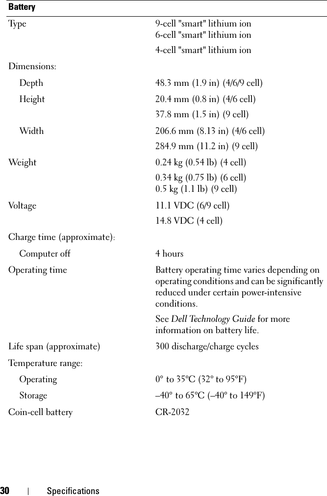 30 SpecificationsBatteryType 9-cell &quot;smart&quot; lithium ion 6-cell &quot;smart&quot; lithium ion4-cell &quot;smart&quot; lithium ionDimensions:Depth48.3 mm (1.9 in) (4/6/9 cell)Height20.4 mm (0.8 in) (4/6 cell)37.8 mm (1.5 in) (9 cell)Width206.6 mm (8.13 in) (4/6 cell)284.9 mm (11.2 in) (9 cell)Weight 0.24 kg (0.54 lb) (4 cell)0.34 kg (0.75 lb) (6 cell) 0.5 kg (1.1 lb) (9 cell)Voltage 11.1 VDC (6/9 cell)14.8 VDC (4 cell)Charge time (approximate):Computer off4 hoursOperating time Battery operating time varies depending on operating conditions and can be significantly reduced under certain power-intensive conditions. See Dell Technology Guide for more information on battery life.Life span (approximate) 300 discharge/charge cyclesTemperature range:Operating0° to 35°C (32° to 95°F)Storage–40° to 65°C (–40° to 149°F)Coin-cell battery CR-2032