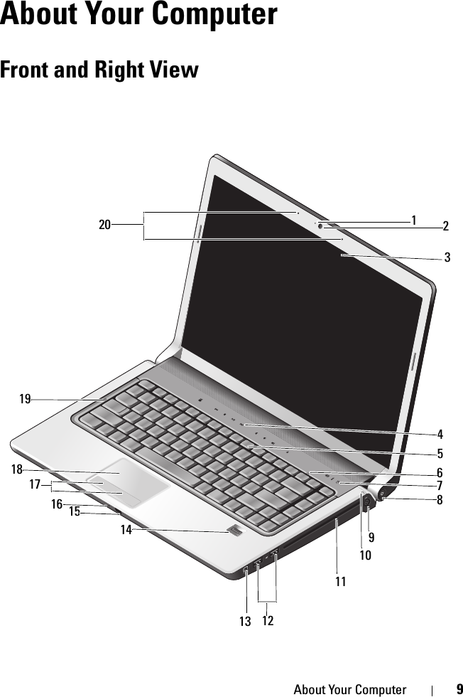 About Your Computer 9About Your ComputerFront and Right View458215143691011171820 1719161213