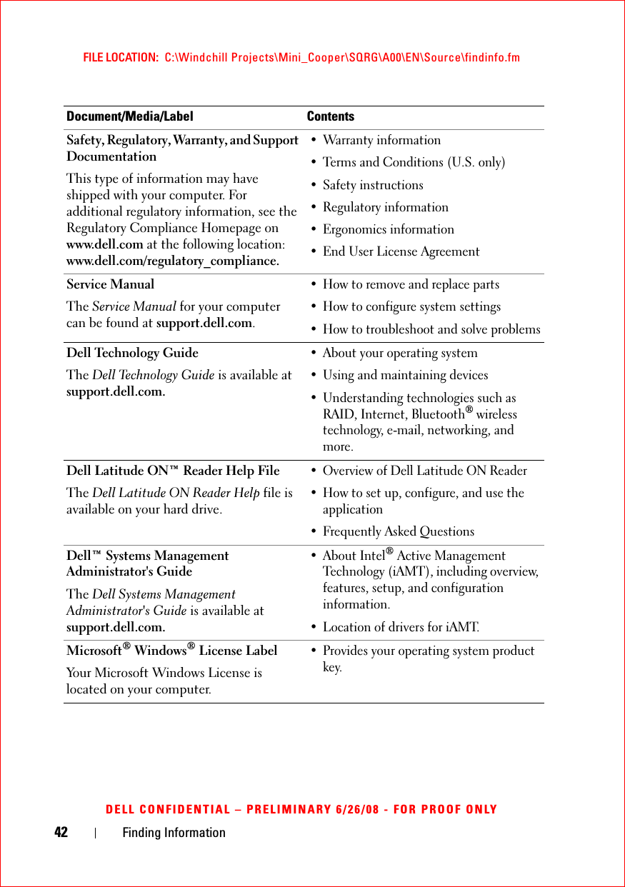 42 Finding InformationFILE LOCATION:  C:\Windchill Projects\Mini_Cooper\SQRG\A00\EN\Source\findinfo.fmDELL CONFIDENTIAL – PRELIMINARY 6/26/08 - FOR PROOF ONLYSafety, Regulatory, Warranty, and Support DocumentationThis type of information may have shipped with your computer. For additional regulatory information, see the Regulatory Compliance Homepage on www.dell.com at the following location: www.dell.com/regulatory_compliance.• Warranty information• Terms and Conditions (U.S. only)• Safety instructions• Regulatory information• Ergonomics information• End User License AgreementService ManualThe Service Manual for your computer can be found at support.dell.com.• How to remove and replace parts• How to configure system settings• How to troubleshoot and solve problemsDell Technology GuideThe Dell Technology Guide is available at support.dell.com.• About your operating system• Using and maintaining devices• Understanding technologies such as RAID, Internet, Bluetooth® wireless technology, e-mail, networking, and more.Dell Latitude ON™ Reader Help FileThe Dell Latitude ON Reader Help file is available on your hard drive.• Overview of Dell Latitude ON Reader• How to set up, configure, and use the application• Frequently Asked QuestionsDell™ Systems Management Administrator&apos;s Guide The Dell Systems Management Administrator&apos;s Guide is available at support.dell.com.• About Intel® Active Management Technology (iAMT), including overview, features, setup, and configuration information.• Location of drivers for iAMT. Microsoft® Windows® License LabelYour Microsoft Windows License is located on your computer.• Provides your operating system product key.Document/Media/Label Contents