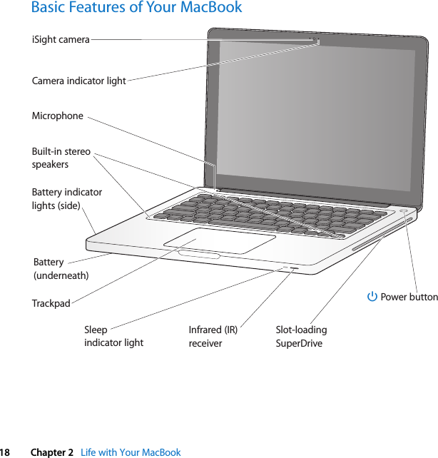    18 Chapter 2    Life with Your MacBook Basic Features of Your MacBook®® Power buttonCamera indicator lightiSight cameraBuilt-in stereospeakersBattery indicatorlights (side)MicrophoneSleep indicator lightInfrared (IR)receiverTrackpadBattery(underneath)Slot-loading SuperDrive