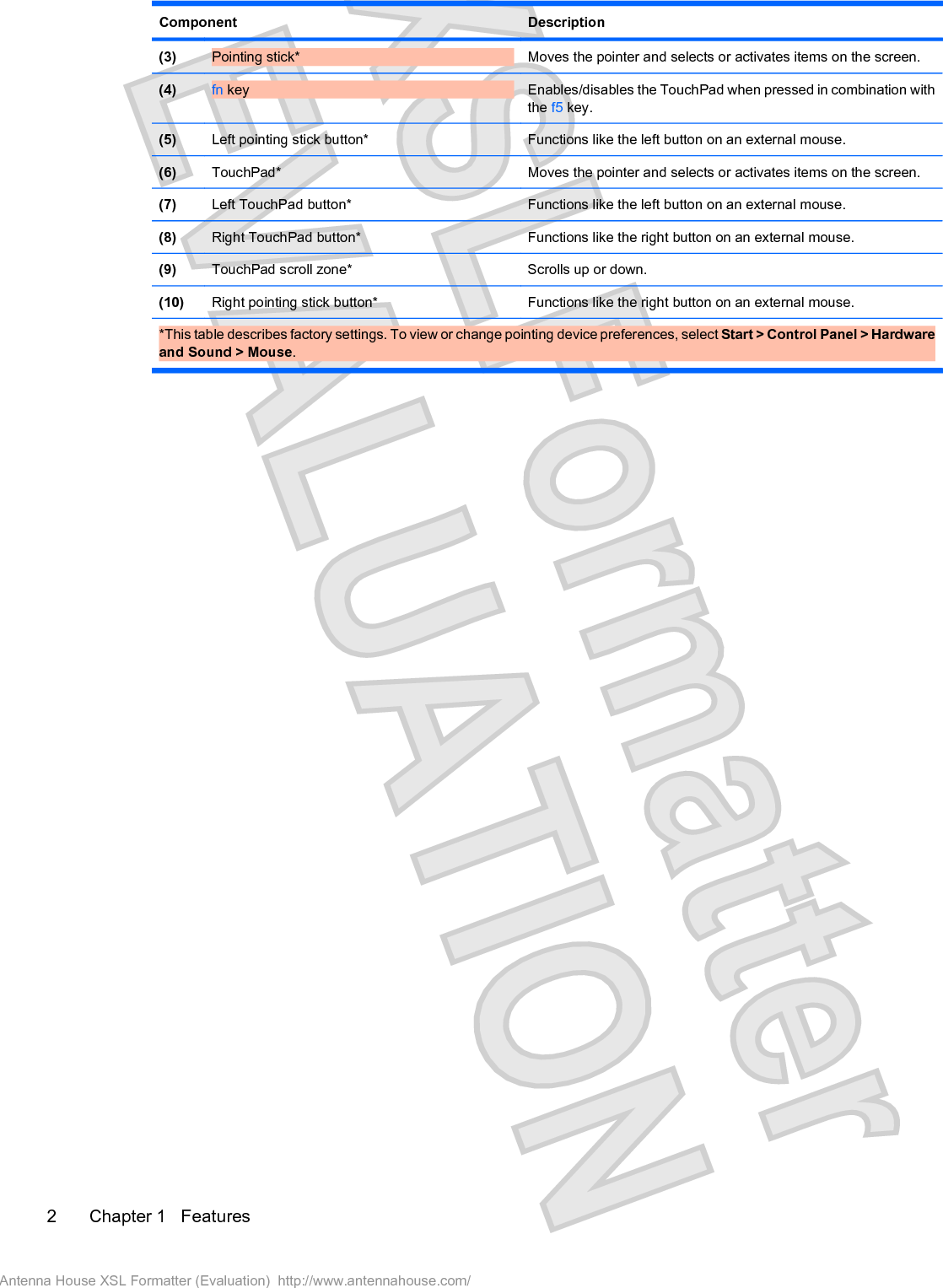 Component Description(3) Pointing stick* Moves the pointer and selects or activates items on the screen.(4) fn key  Enables/disables the TouchPad when pressed in combination withthe f5 key.(5) Left pointing stick button* Functions like the left button on an external mouse.(6) TouchPad* Moves the pointer and selects or activates items on the screen.(7) Left TouchPad button* Functions like the left button on an external mouse.(8) Right TouchPad button* Functions like the right button on an external mouse.(9) TouchPad scroll zone* Scrolls up or down.(10) Right pointing stick button* Functions like the right button on an external mouse.*This table describes factory settings. To view or change pointing device preferences, select Start &gt; Control Panel &gt; Hardwareand Sound &gt; Mouse.2 Chapter 1   FeaturesAntenna House XSL Formatter (Evaluation)  http://www.antennahouse.com/
