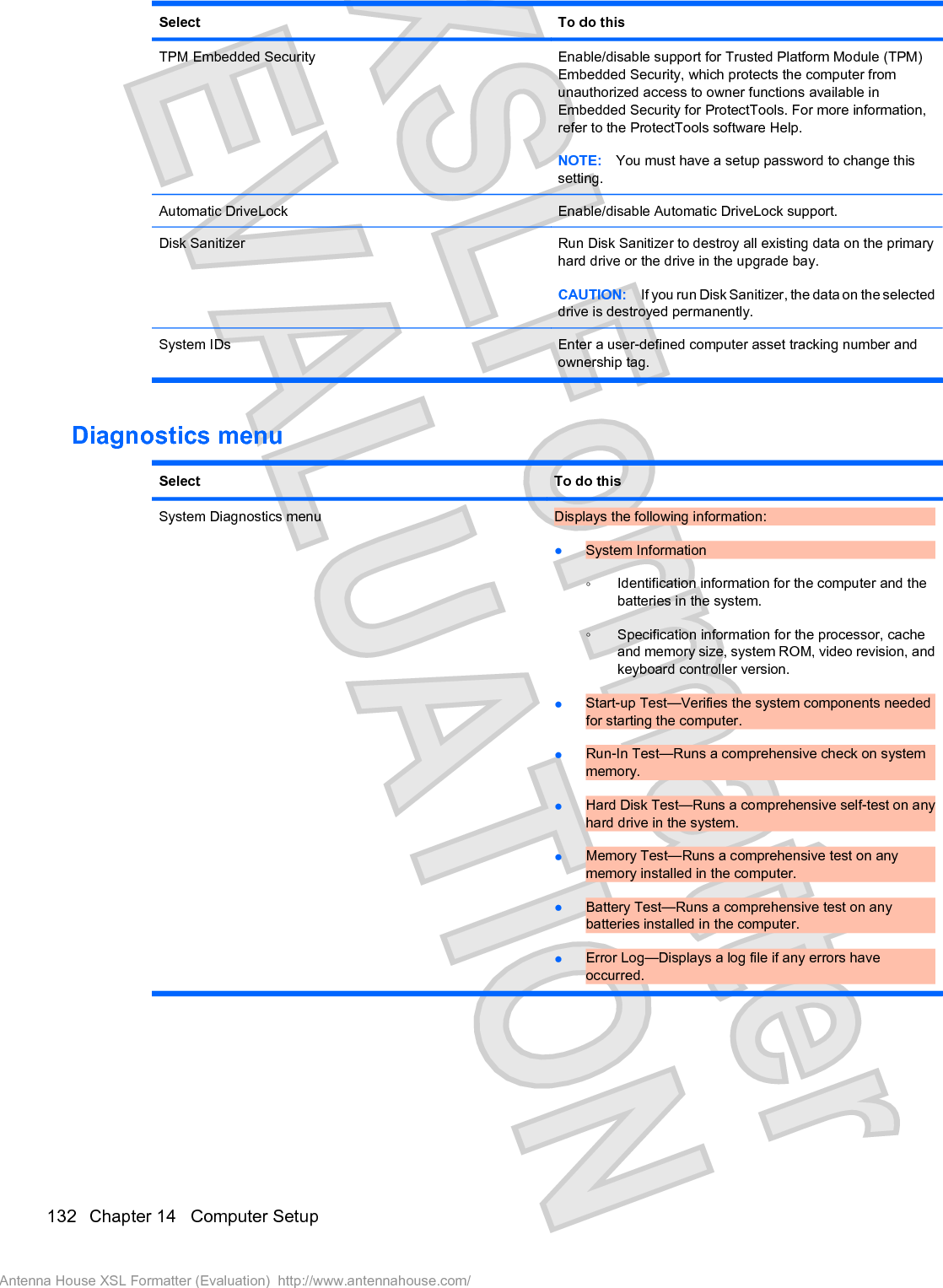 Select To do thisTPM Embedded Security Enable/disable support for Trusted Platform Module (TPM)Embedded Security, which protects the computer fromunauthorized access to owner functions available inEmbedded Security for ProtectTools. For more information,refer to the ProtectTools software Help.NOTE: You must have a setup password to change thissetting.Automatic DriveLock Enable/disable Automatic DriveLock support.Disk Sanitizer Run Disk Sanitizer to destroy all existing data on the primaryhard drive or the drive in the upgrade bay.CAUTION: If you run Disk Sanitizer, the data on the selecteddrive is destroyed permanently.System IDs Enter a user-defined computer asset tracking number andownership tag.Diagnostics menuSelect To do thisSystem Diagnostics menu Displays the following information:łSystem InformationŃIdentification information for the computer and thebatteries in the system.ŃSpecification information for the processor, cacheand memory size, system ROM, video revision, andkeyboard controller version.łStart-up Test—Verifies the system components neededfor starting the computer.łRun-In Test—Runs a comprehensive check on systemmemory.łHard Disk Test—Runs a comprehensive self-test on anyhard drive in the system.łMemory Test—Runs a comprehensive test on anymemory installed in the computer. łBattery Test—Runs a comprehensive test on anybatteries installed in the computer.łError Log—Displays a log file if any errors haveoccurred.132 Chapter 14   Computer SetupAntenna House XSL Formatter (Evaluation)  http://www.antennahouse.com/