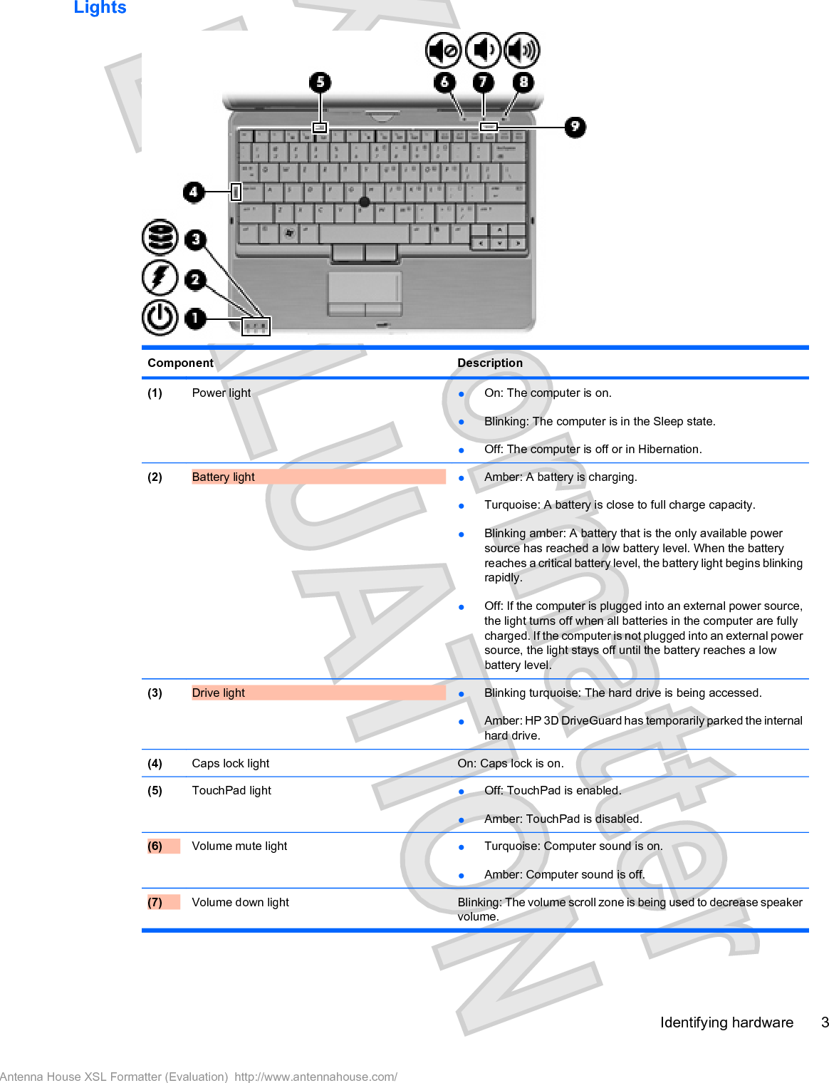 LightsComponent Description(1) Power light łOn: The computer is on.łBlinking: The computer is in the Sleep state.łOff: The computer is off or in Hibernation.(2) Battery light łAmber: A battery is charging.łTurquoise: A battery is close to full charge capacity.łBlinking amber: A battery that is the only available powersource has reached a low battery level. When the batteryreaches a critical battery level, the battery light begins blinkingrapidly.łOff: If the computer is plugged into an external power source,the light turns off when all batteries in the computer are fullycharged. If the computer is not plugged into an external powersource, the light stays off until the battery reaches a lowbattery level.(3) Drive light łBlinking turquoise: The hard drive is being accessed.łAmber: HP 3D DriveGuard has temporarily parked the internalhard drive.(4) Caps lock light On: Caps lock is on.(5) TouchPad light łOff: TouchPad is enabled.łAmber: TouchPad is disabled.(6) Volume mute light łTurquoise: Computer sound is on.łAmber: Computer sound is off.(7) Volume down light Blinking: The volume scroll zone is being used to decrease speakervolume.Identifying hardware 3Antenna House XSL Formatter (Evaluation)  http://www.antennahouse.com/
