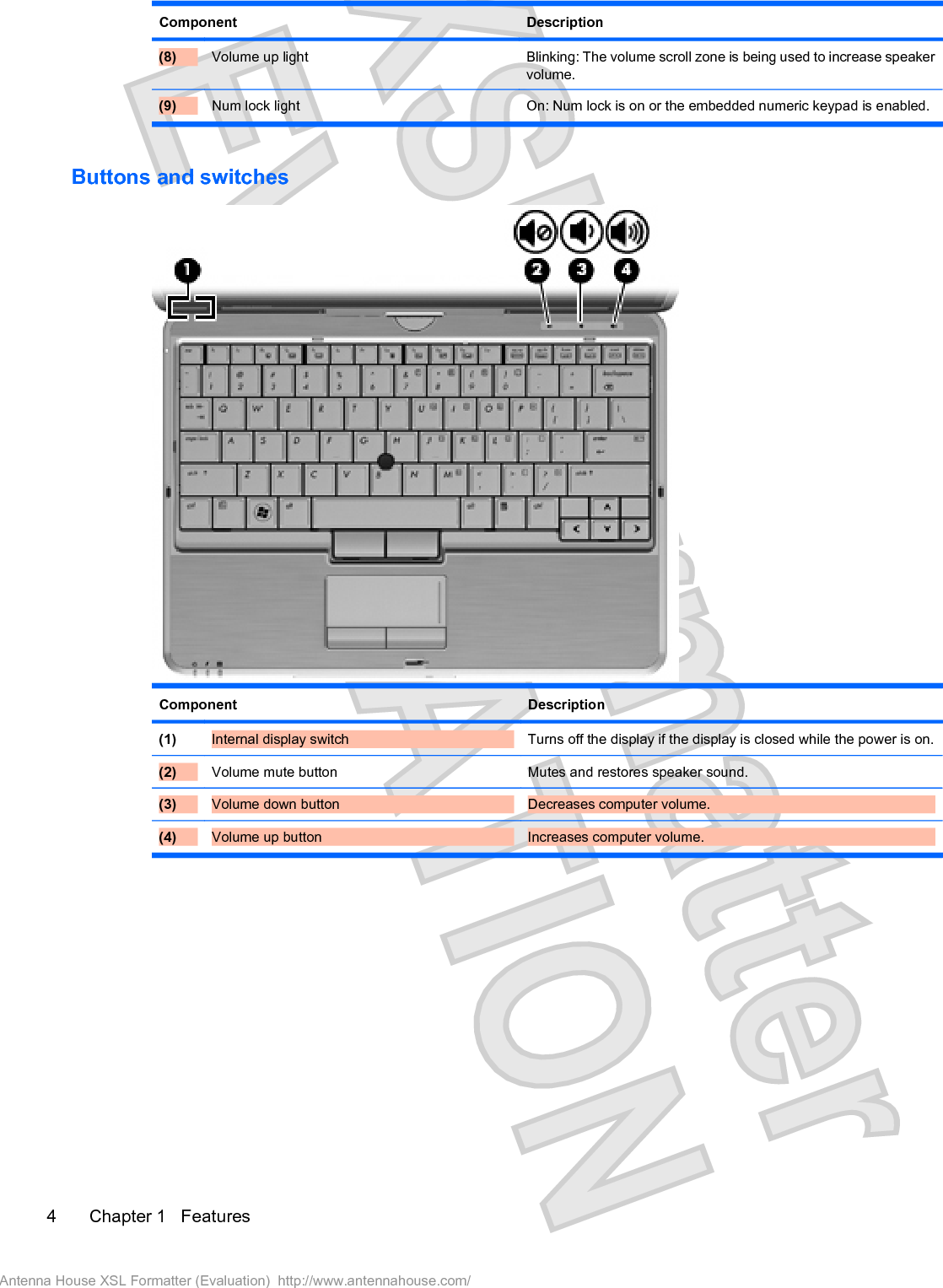 Component Description(8) Volume up light Blinking: The volume scroll zone is being used to increase speakervolume.(9) Num lock light On: Num lock is on or the embedded numeric keypad is enabled.Buttons and switchesComponent Description(1) Internal display switch Turns off the display if the display is closed while the power is on.(2) Volume mute button Mutes and restores speaker sound.(3) Volume down button  Decreases computer volume.(4) Volume up button  Increases computer volume.4 Chapter 1   FeaturesAntenna House XSL Formatter (Evaluation)  http://www.antennahouse.com/