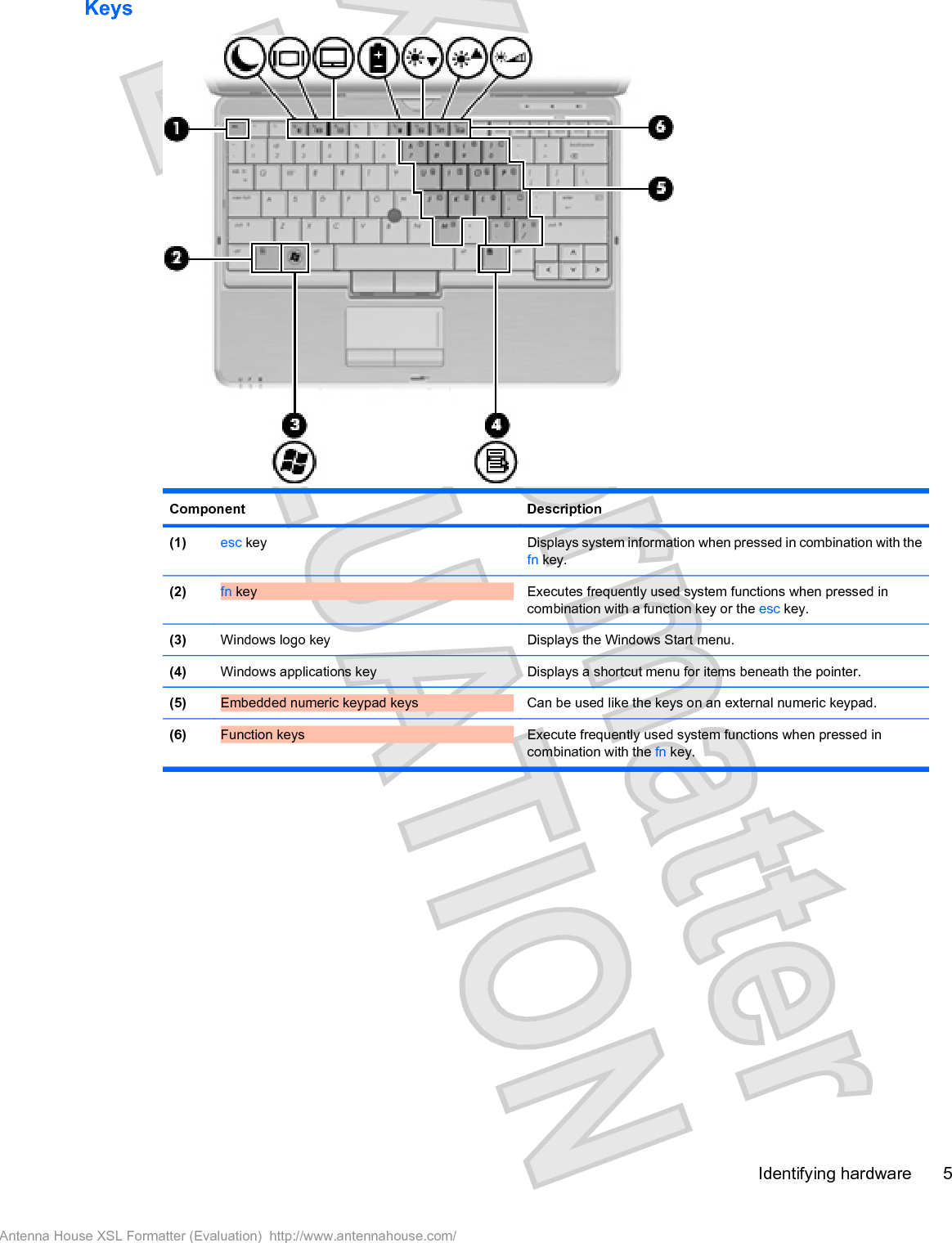 KeysComponent Description(1) esc key Displays system information when pressed in combination with thefn key.(2) fn key Executes frequently used system functions when pressed incombination with a function key or the esc key.(3) Windows logo key Displays the Windows Start menu.(4) Windows applications key Displays a shortcut menu for items beneath the pointer.(5) Embedded numeric keypad keys Can be used like the keys on an external numeric keypad.(6) Function keys Execute frequently used system functions when pressed incombination with the fn key.Identifying hardware 5Antenna House XSL Formatter (Evaluation)  http://www.antennahouse.com/