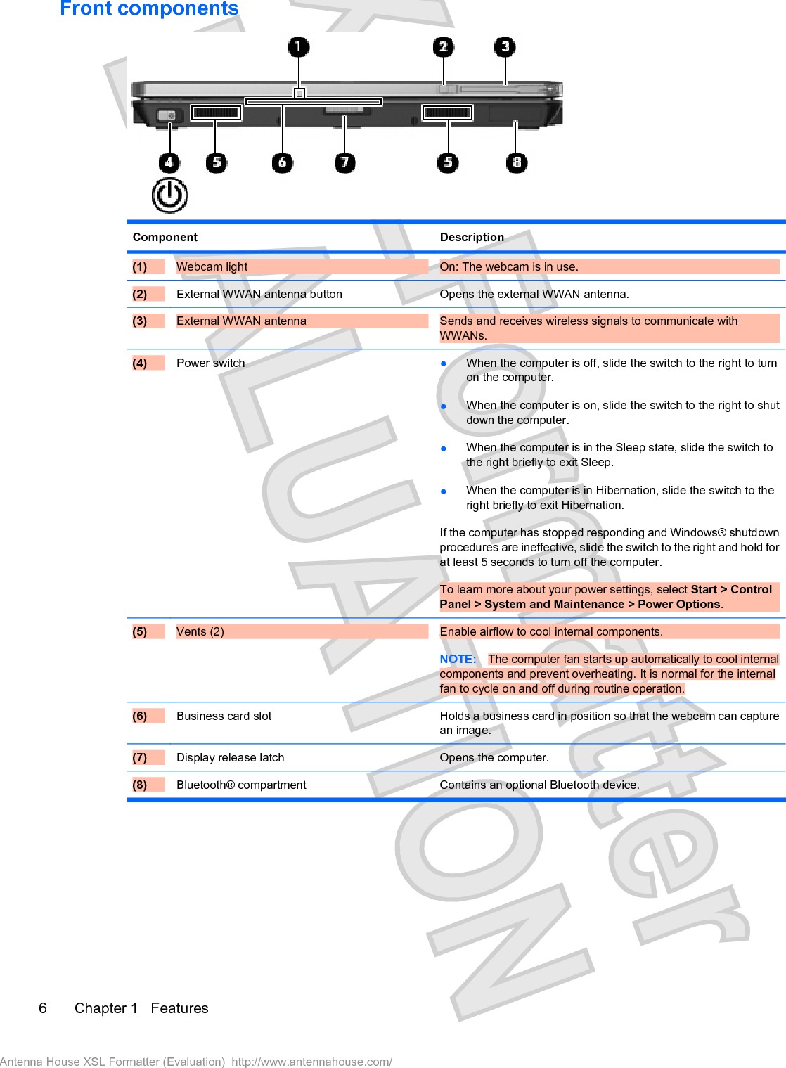 Front componentsComponent Description(1) Webcam light  On: The webcam is in use.(2) External WWAN antenna button Opens the external WWAN antenna.(3) External WWAN antenna  Sends and receives wireless signals to communicate withWWANs.(4) Power switch łWhen the computer is off, slide the switch to the right to turnon the computer.łWhen the computer is on, slide the switch to the right to shutdown the computer.łWhen the computer is in the Sleep state, slide the switch tothe right briefly to exit Sleep.łWhen the computer is in Hibernation, slide the switch to theright briefly to exit Hibernation.If the computer has stopped responding and Windows® shutdownprocedures are ineffective, slide the switch to the right and hold forat least 5 seconds to turn off the computer.To learn more about your power settings, select Start &gt; ControlPanel &gt; System and Maintenance &gt; Power Options.(5) Vents (2) Enable airflow to cool internal components.NOTE: The computer fan starts up automatically to cool internalcomponents and prevent overheating. It is normal for the internalfan to cycle on and off during routine operation.(6) Business card slot  Holds a business card in position so that the webcam can capturean image.(7) Display release latch Opens the computer.(8) Bluetooth® compartment Contains an optional Bluetooth device.6 Chapter 1   FeaturesAntenna House XSL Formatter (Evaluation)  http://www.antennahouse.com/