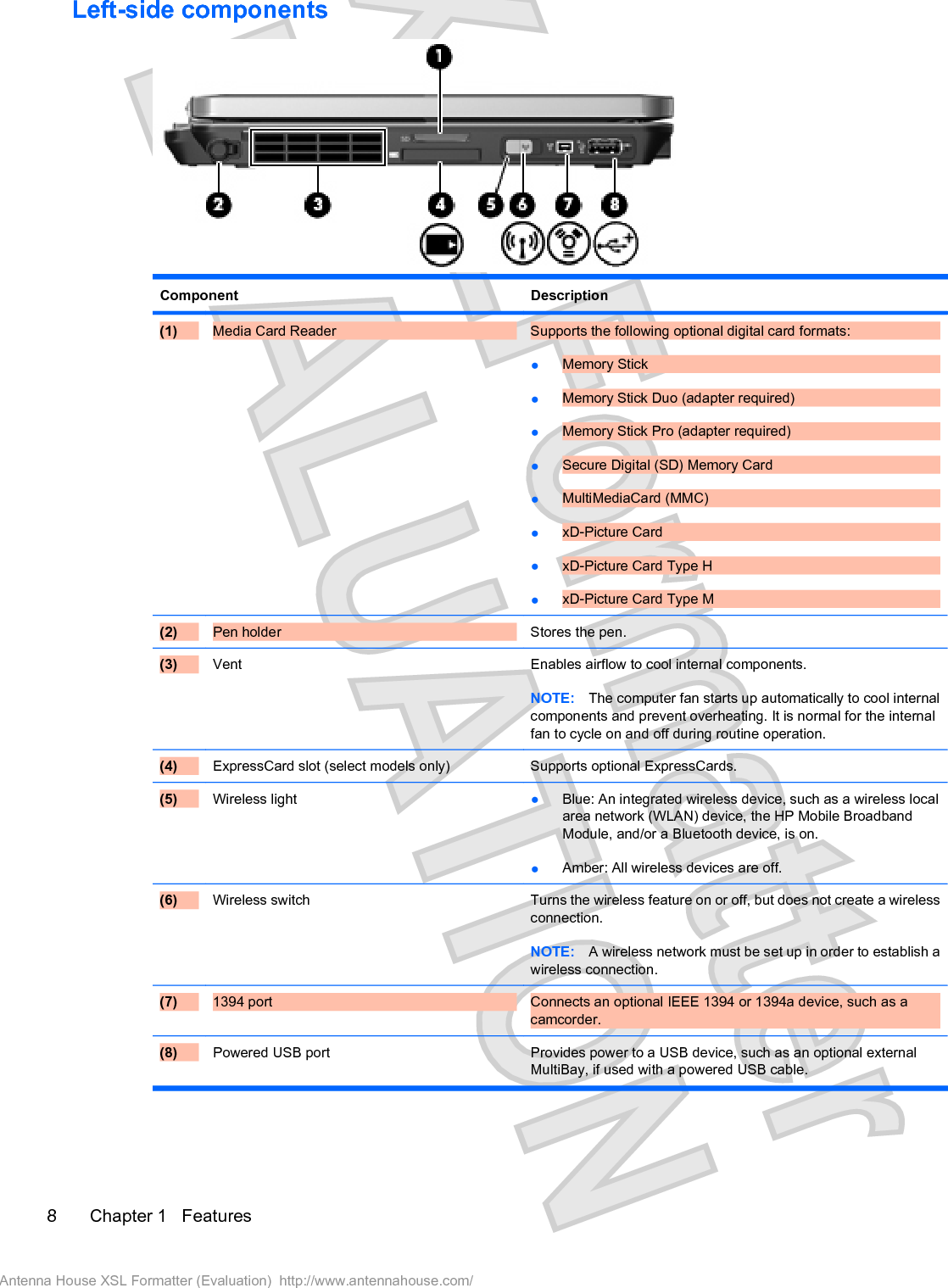 Left-side componentsComponent Description(1) Media Card Reader Supports the following optional digital card formats:łMemory StickłMemory Stick Duo (adapter required)łMemory Stick Pro (adapter required)łSecure Digital (SD) Memory CardłMultiMediaCard (MMC)łxD-Picture CardłxD-Picture Card Type HłxD-Picture Card Type M(2) Pen holder Stores the pen.(3) Vent Enables airflow to cool internal components.NOTE: The computer fan starts up automatically to cool internalcomponents and prevent overheating. It is normal for the internalfan to cycle on and off during routine operation.(4) ExpressCard slot (select models only) Supports optional ExpressCards.(5) Wireless light łBlue: An integrated wireless device, such as a wireless localarea network (WLAN) device, the HP Mobile BroadbandModule, and/or a Bluetooth device, is on.łAmber: All wireless devices are off.(6) Wireless switch Turns the wireless feature on or off, but does not create a wirelessconnection.NOTE: A wireless network must be set up in order to establish awireless connection.(7) 1394 port  Connects an optional IEEE 1394 or 1394a device, such as acamcorder.(8) Powered USB port Provides power to a USB device, such as an optional externalMultiBay, if used with a powered USB cable.8 Chapter 1   FeaturesAntenna House XSL Formatter (Evaluation)  http://www.antennahouse.com/