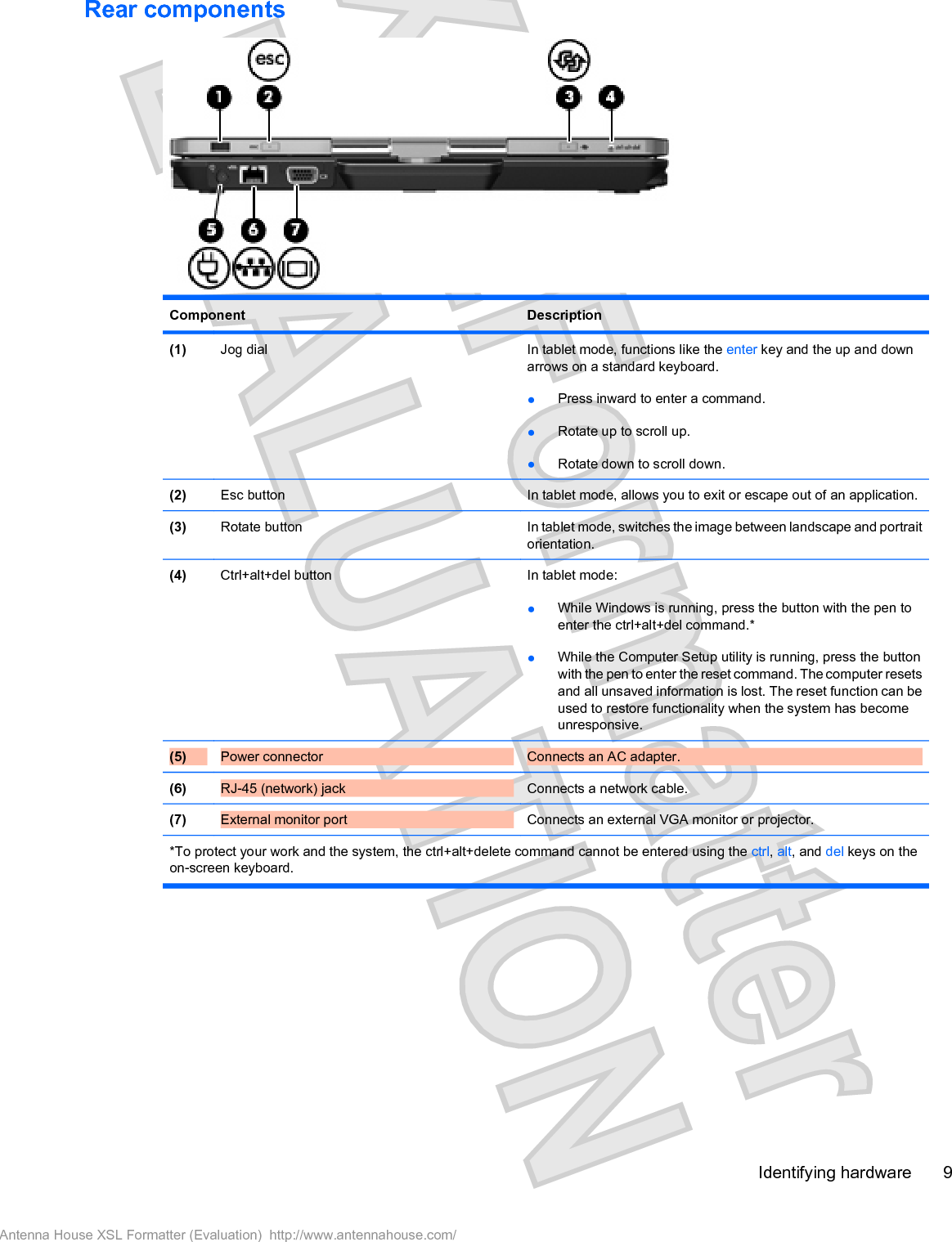 Rear componentsComponent Description(1) Jog dial  In tablet mode, functions like the enter key and the up and downarrows on a standard keyboard.łPress inward to enter a command.łRotate up to scroll up.łRotate down to scroll down.(2) Esc button  In tablet mode, allows you to exit or escape out of an application.(3) Rotate button  In tablet mode, switches the image between landscape and portraitorientation.(4) Ctrl+alt+del button  In tablet mode:łWhile Windows is running, press the button with the pen toenter the ctrl+alt+del command.*łWhile the Computer Setup utility is running, press the buttonwith the pen to enter the reset command. The computer resetsand all unsaved information is lost. The reset function can beused to restore functionality when the system has becomeunresponsive.(5) Power connector Connects an AC adapter.(6) RJ-45 (network) jack Connects a network cable.(7) External monitor port Connects an external VGA monitor or projector.*To protect your work and the system, the ctrl+alt+delete command cannot be entered using the ctrl,alt, and del keys on theon-screen keyboard.Identifying hardware 9Antenna House XSL Formatter (Evaluation)  http://www.antennahouse.com/