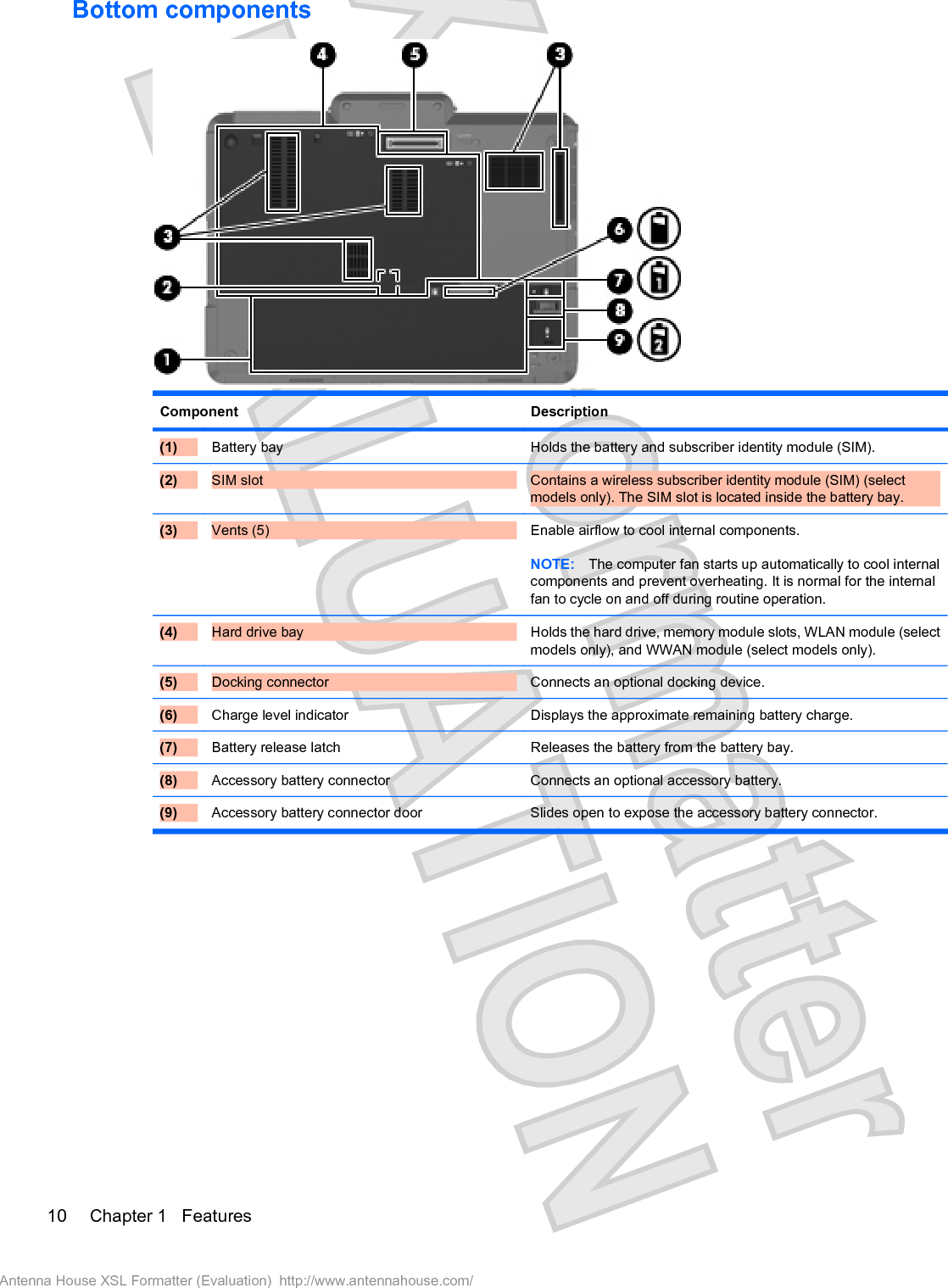 Bottom componentsComponent Description(1) Battery bay Holds the battery and subscriber identity module (SIM).(2) SIM slot  Contains a wireless subscriber identity module (SIM) (selectmodels only). The SIM slot is located inside the battery bay.(3) Vents (5) Enable airflow to cool internal components.NOTE: The computer fan starts up automatically to cool internalcomponents and prevent overheating. It is normal for the internalfan to cycle on and off during routine operation.(4) Hard drive bay Holds the hard drive, memory module slots, WLAN module (selectmodels only), and WWAN module (select models only).(5) Docking connector Connects an optional docking device.(6) Charge level indicator Displays the approximate remaining battery charge.(7) Battery release latch Releases the battery from the battery bay.(8) Accessory battery connector Connects an optional accessory battery.(9) Accessory battery connector door Slides open to expose the accessory battery connector.10 Chapter 1   FeaturesAntenna House XSL Formatter (Evaluation)  http://www.antennahouse.com/