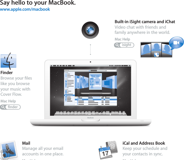 Say hello to your MacBook.www.apple.com/macbookﬁnderFinderBrowse your ﬁles like you browse your music with Cover Flow.Mac HelpBuilt-in iSight camera and iChatVideo chat with friends and family anywhere in the world.Mac HelpisightMailManage all your email accounts in one place.Mac HelpmailiCal and Address BookKeep your schedule and your contacts in sync.Mac HelpisyncMacBook