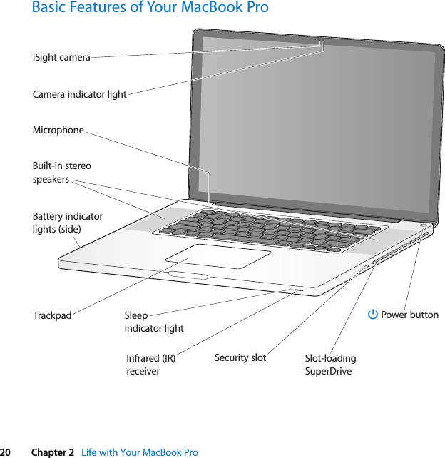    20 Chapter 2    Life with Your MacBook Pro Basic Features of Your MacBook Pro®® Power buttonCamera indicator lightiSight cameraBuilt-in stereospeakersBattery indicatorlights (side)MicrophoneSleep indicator lightInfrared (IR)receiverTrackpadSlot-loadingSuperDriveSecurity slot